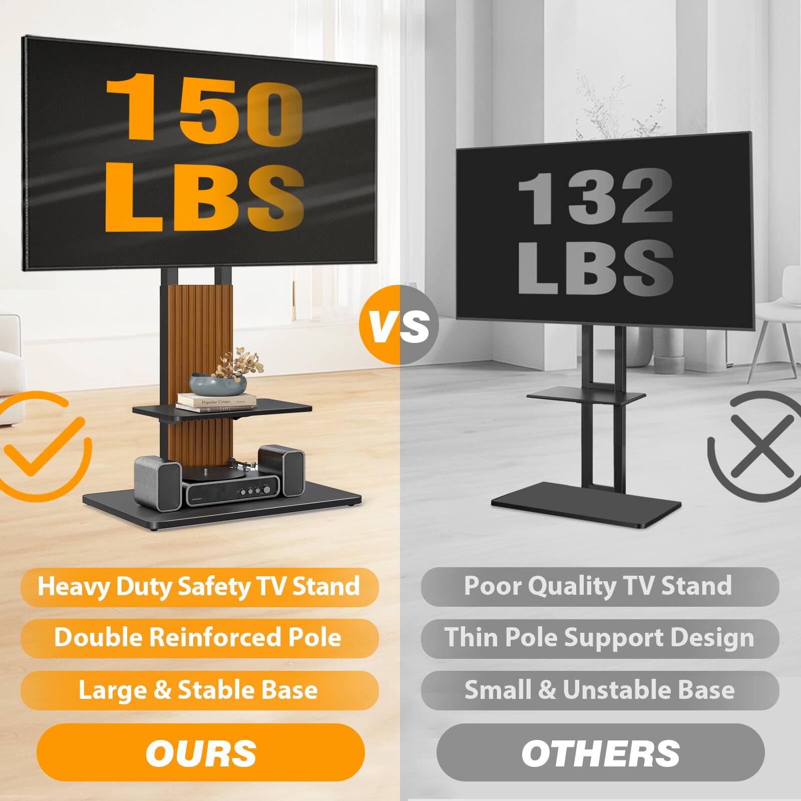 150 LBS VS 132 LBS

Popular (1)ave

Heavy Duty Safety TV Stand
Double Reinforced Pole
Large & Stable Base

Poor Quality TV Stand
Thin Pole Support Design
Small & Unstable Base

OURS OTHERS
