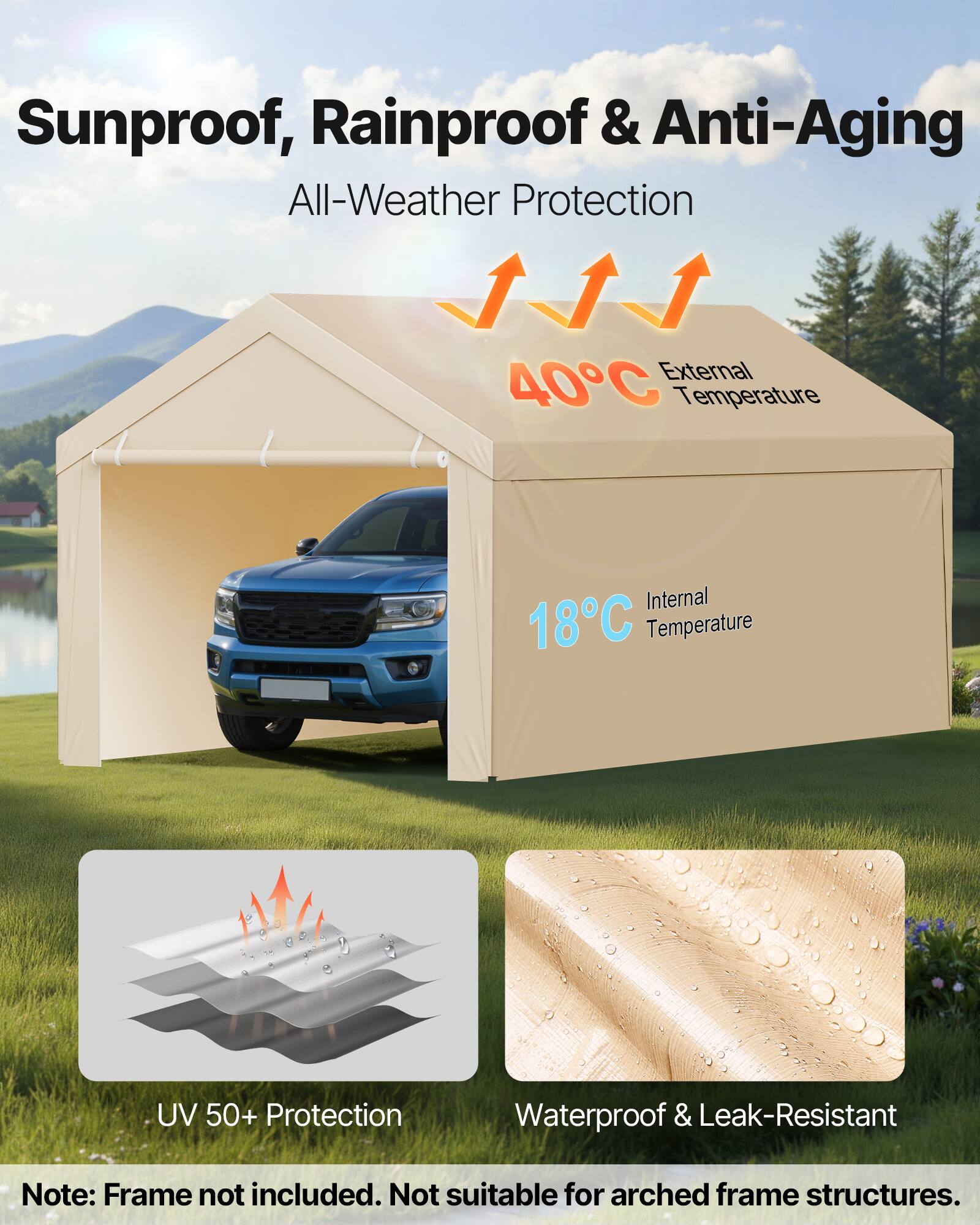 Sunproof, Rainproof & Anti-Aging  
All-Weather Protection  

External Temperature: 40°C  
Internal Temperature: 18°C  

UV 50+ Protection  
Waterproof & Leak-Resistant  

Note: Frame not included. Not suitable for arched frame structures.