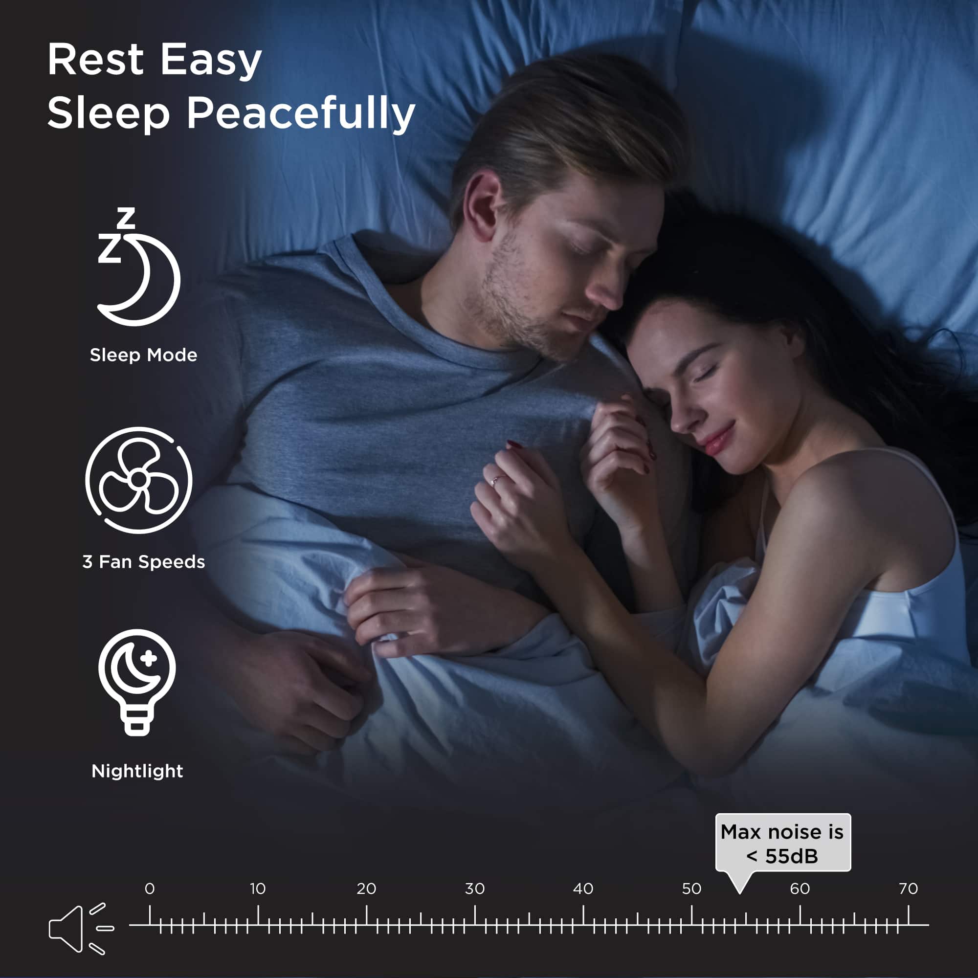 Rest Easy Sleep Peacefully:
* Sleep Mode: 3 Fan Speeds + Nightlight
* Max noise is < 55dB