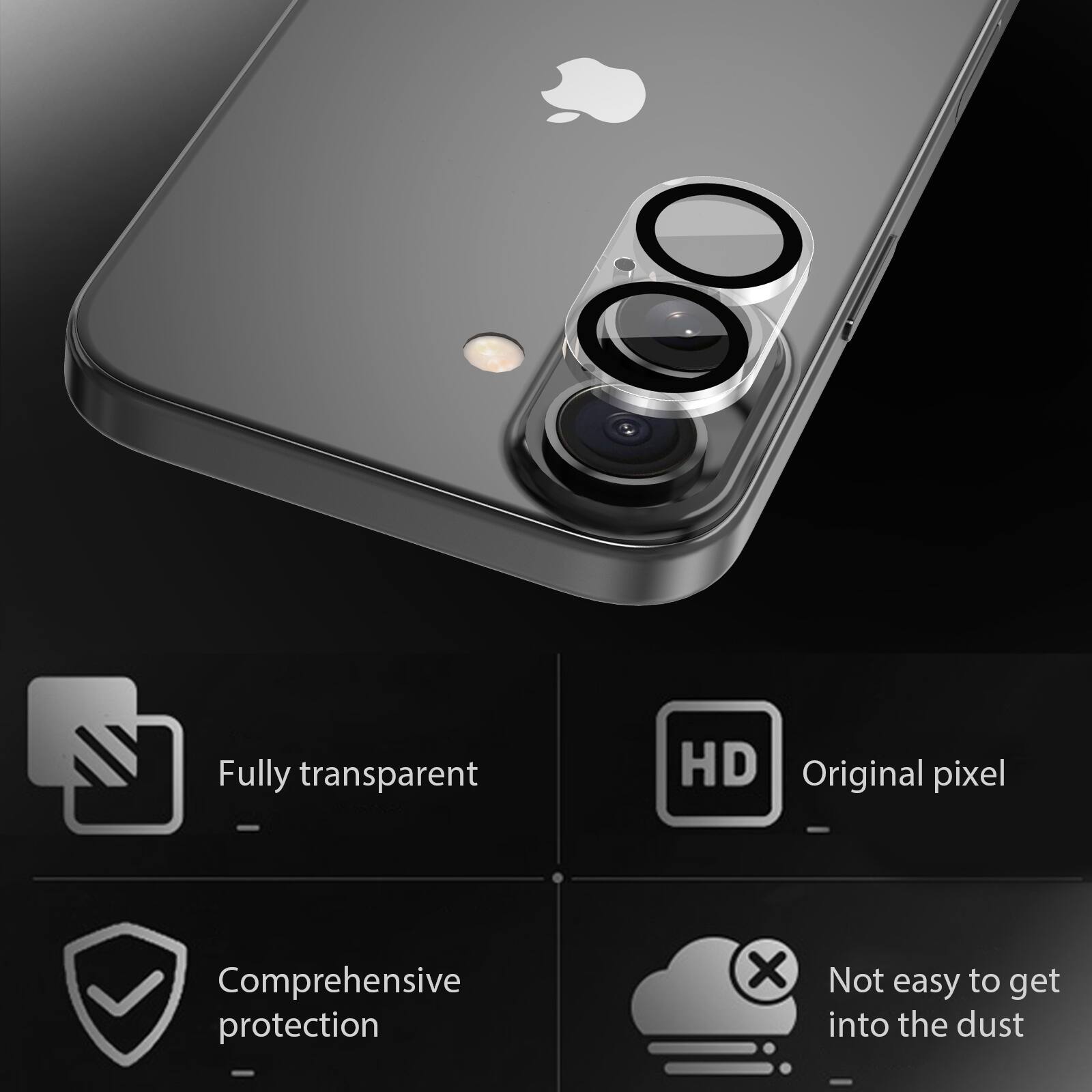 - Fully transparent
- Comprehensive protection
- Original pixel
- Not easy to get into the dust