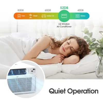 LG 10,000 BTU Smart Window Air Conditioner White LW1017ERSM1 - Best Buy
