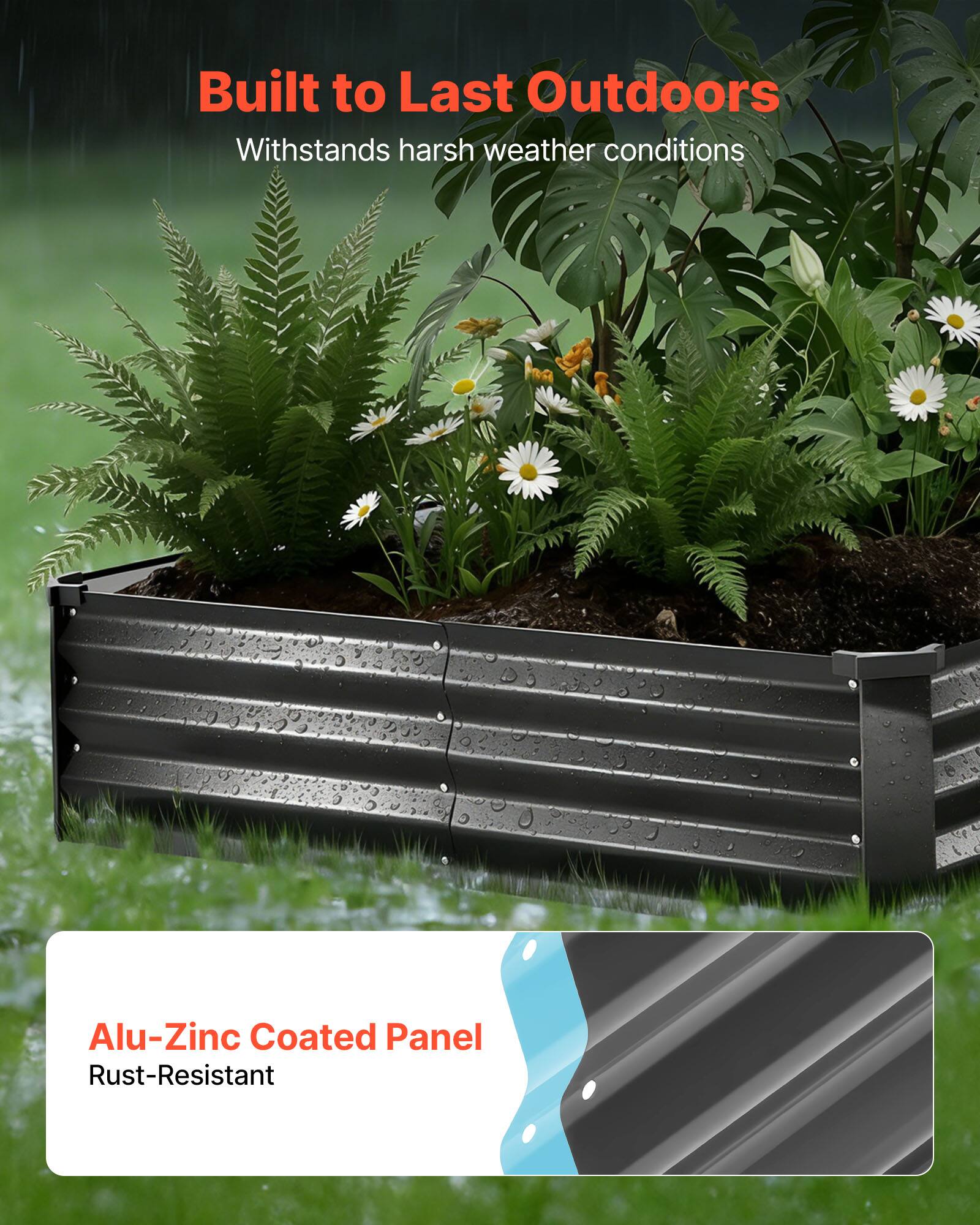 Built to Last Outdoors  
Withstands harsh weather conditions  

Alu-Zinc Coated Panel  
Rust-Resistant