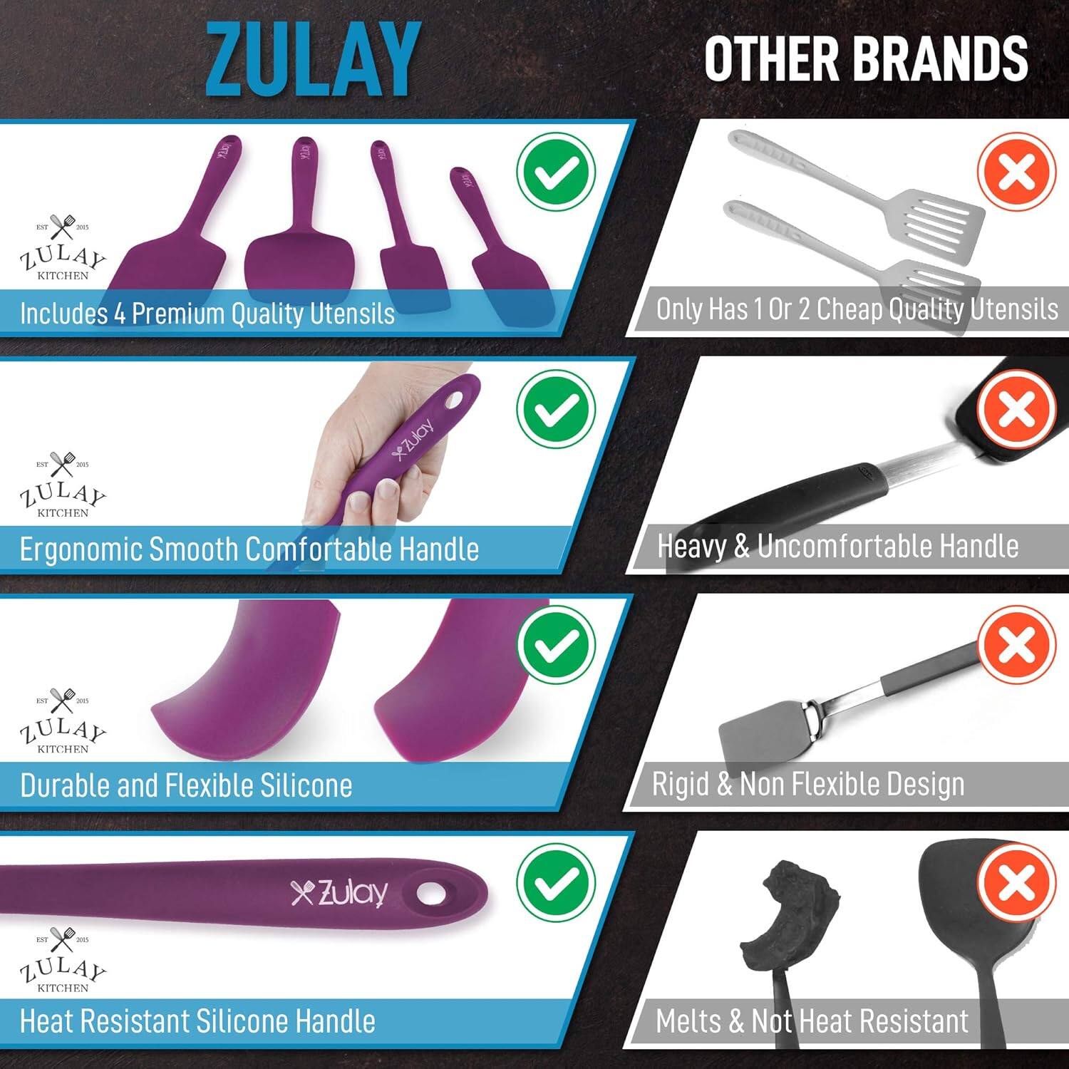 ZULAY
OTHER BRANDS

ZULAY KITCHEN Includes 4 Premium Quality Utensils
Only Has 1 Or 2 Cheap Quality Utensils

ZULAY KITCHEN Ergonomic Smooth Comfortable Handle
Heavy & Uncomfortable Handle

ZULAY KITCHEN Durable and Flexible Silicone
Rigid & Non Flexible Design

ZULAY KITCHEN Heat Resistant Silicone Handle
Melts & Not Heat Resistant