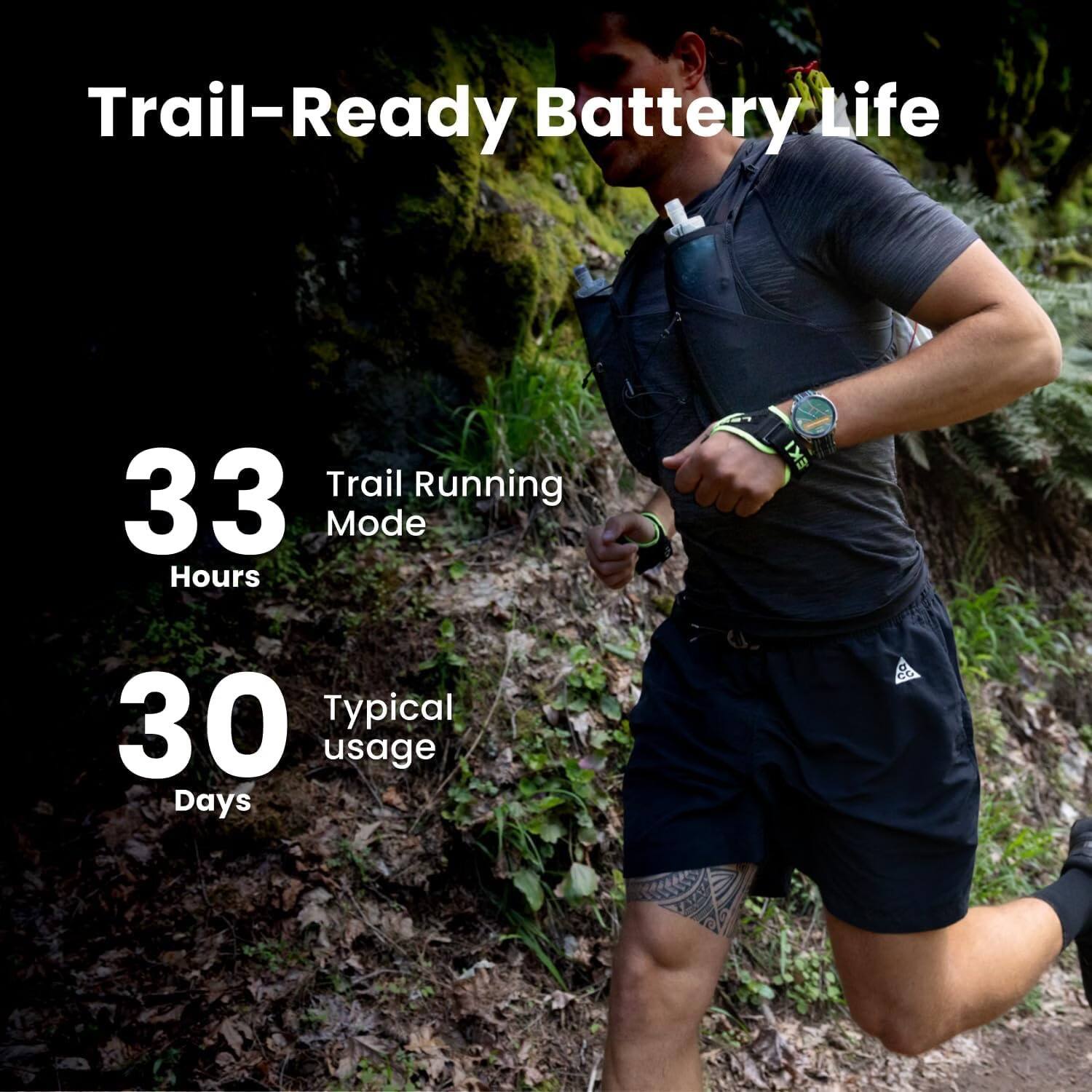 Trail-Ready Battery Life

33 Trail Running Mode Hours

30 Typical usage Days