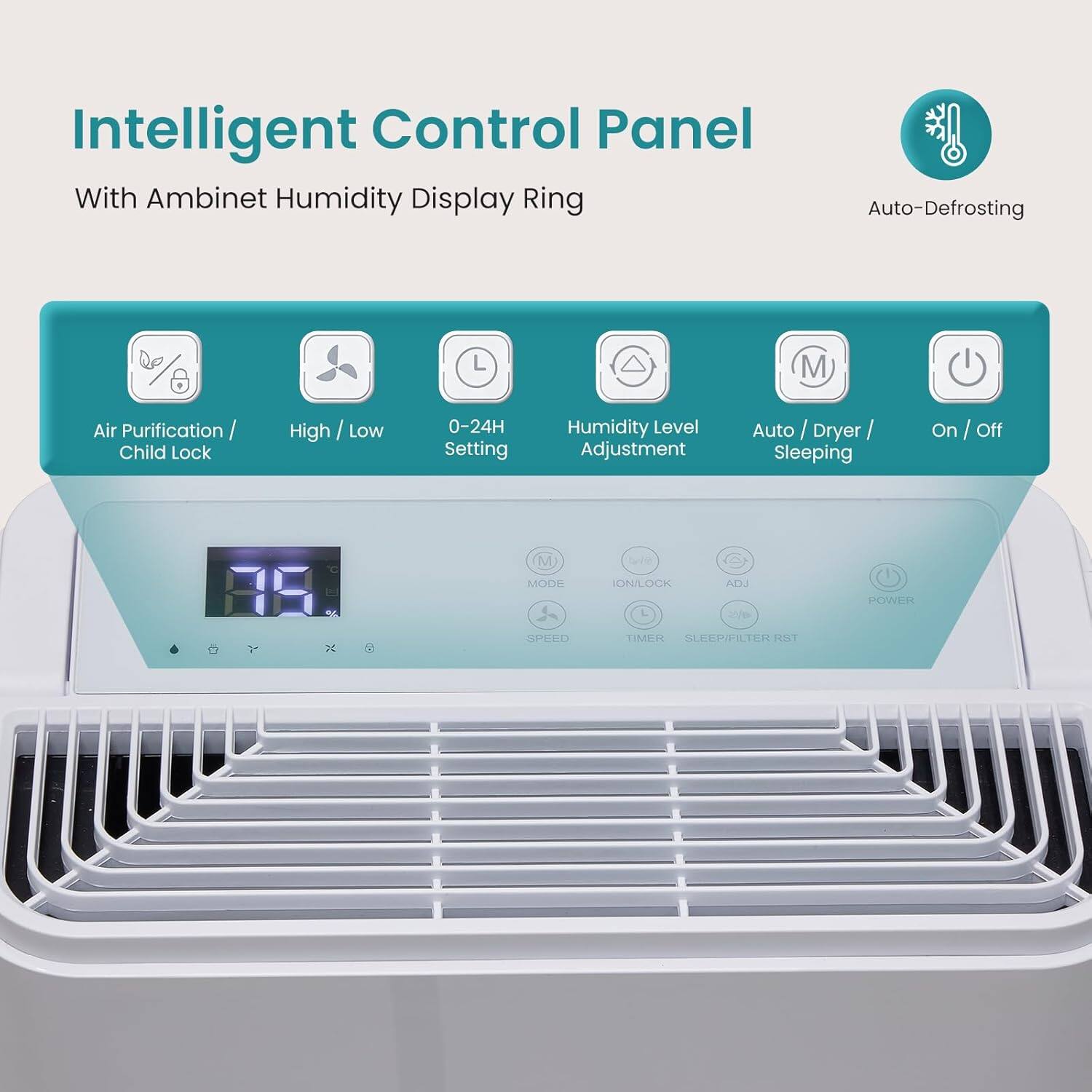 Intelligent Control Panel  
With Ambinet Humidity Display Ring  

Auto-Defrosting  

Air Purification / Child Lock  
High / Low  
0-24H Setting  
Humidity Level Adjustment  
Auto / Dryer / Sleeping  
On / Off  

M  
ION/LOCK  
ADJ  
POWER  
TIMER  
SLEEP  
FILTER  
RST