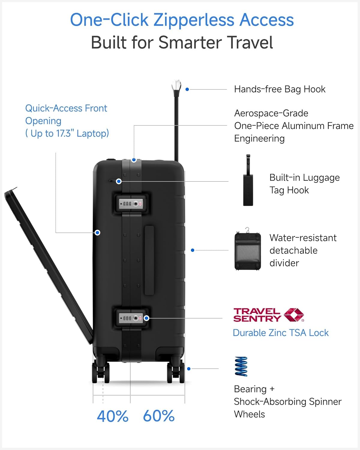 One-Click Zipperless Access  
Built for Smarter Travel  

- Quick-Access Front Opening (Up to 17.3" Laptop)  
- Hands-free Bag Hook  
- Aerospace-Grade One-Piece Aluminum Frame Engineering  
- Built-in Luggage Tag Hook  
- Water-resistant detachable divider  
- Durable Zinc TSA Lock  
- Bearing + Shock-Absorbing Spinner Wheels  

40% 60%