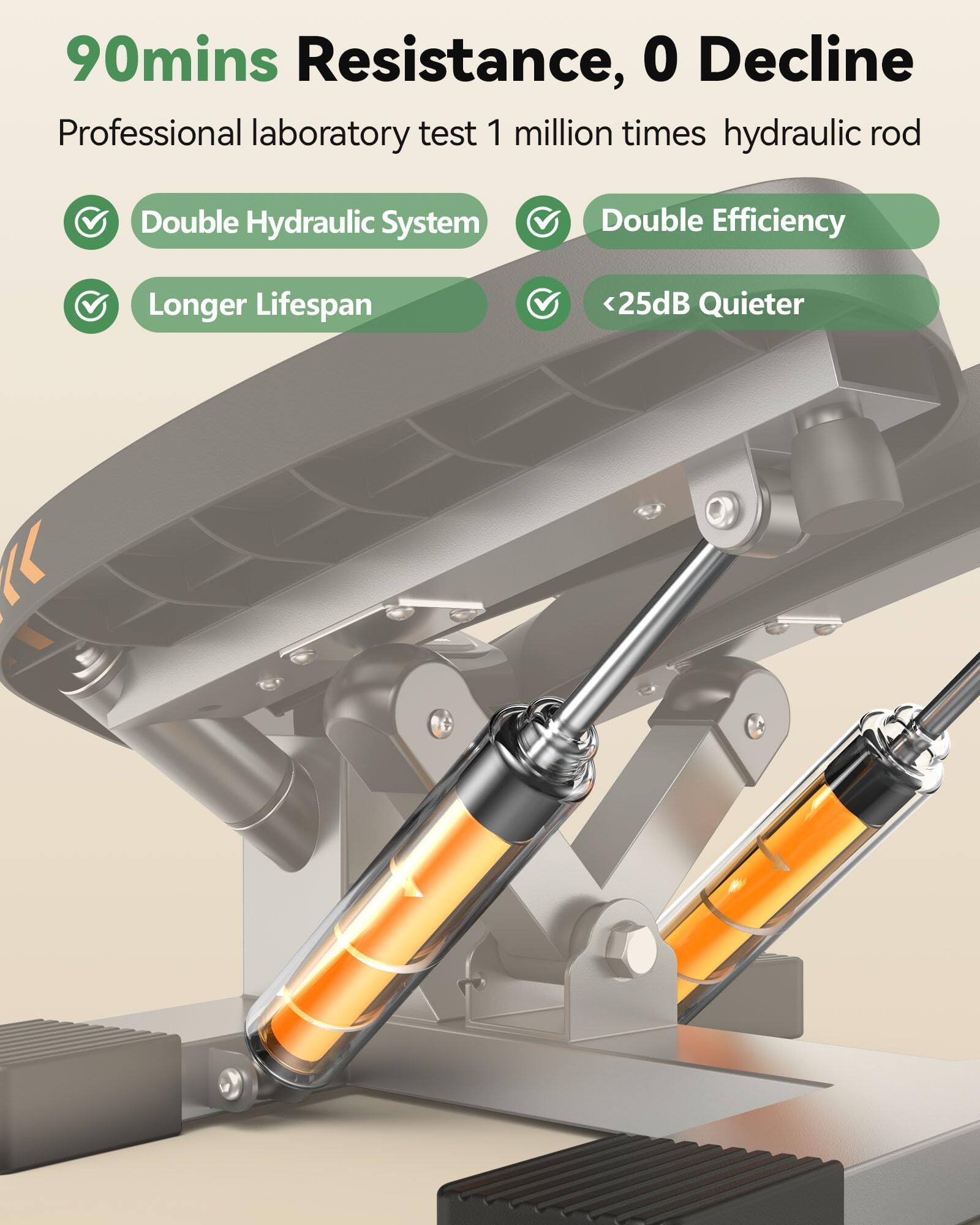 90mins Resistance, 0 Decline  
Professional laboratory test 1 million times hydraulic rod  
Double Hydraulic System  
Double Efficiency  
Longer Lifespan  
<25dB Quieter