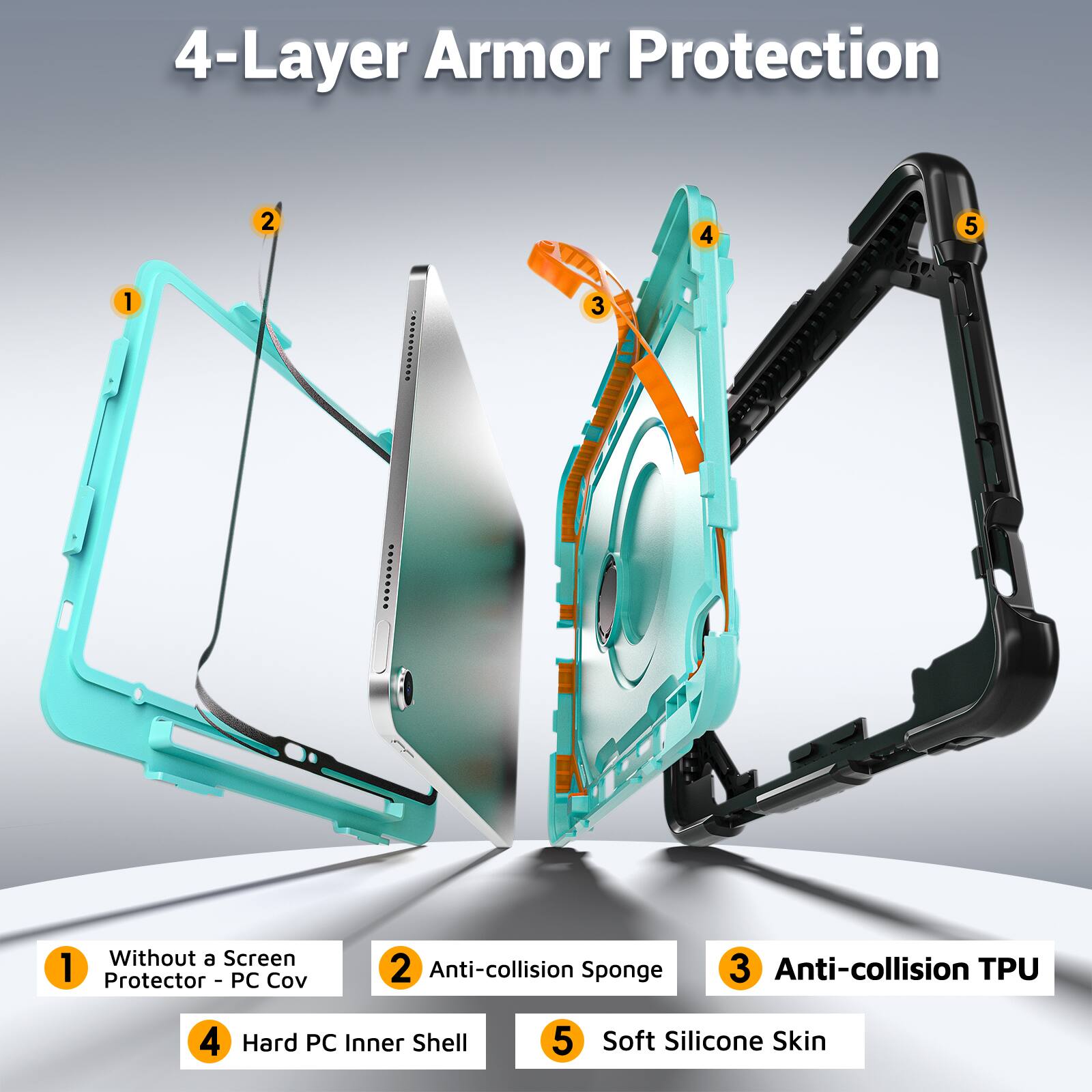 4-Layer Armor Protection

1. Without a Screen Protector - PC Cover
2. Anti-collision Sponge
3. Anti-collision TPU
4. Hard PC Inner Shell
5. Soft Silicone Skin