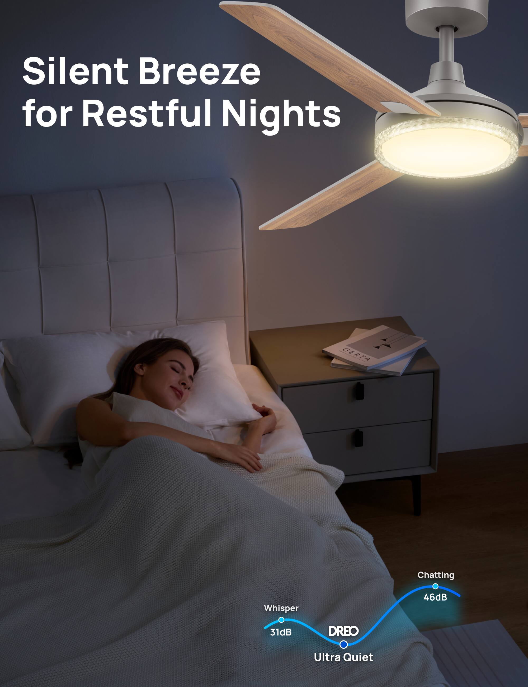 Silent Breeze for Restful Nights  
GERTA Chatting Whisper 46dB 31dB DREO Ultra Quiet