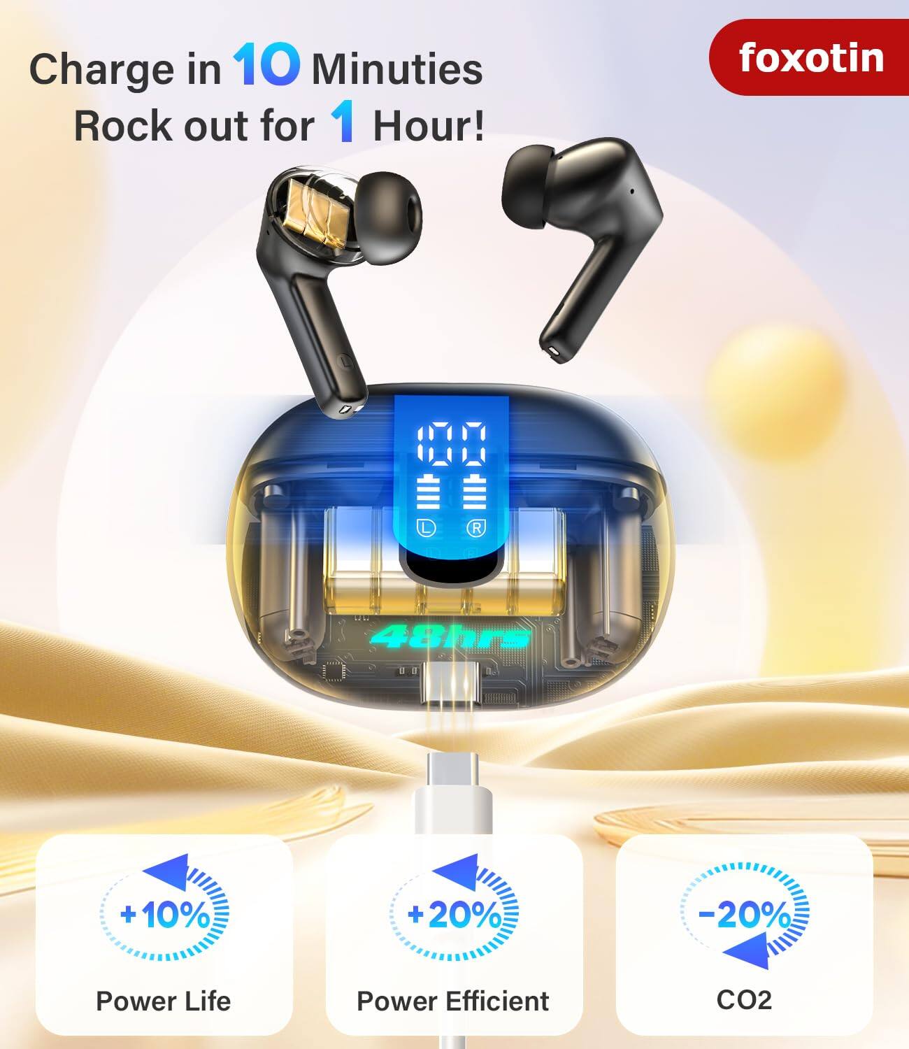 Charge in 10 Minutes  
Rock out for 1 Hour!  

foxotin  

+10% Power Life  
+20% Power Efficient  
-20% CO2