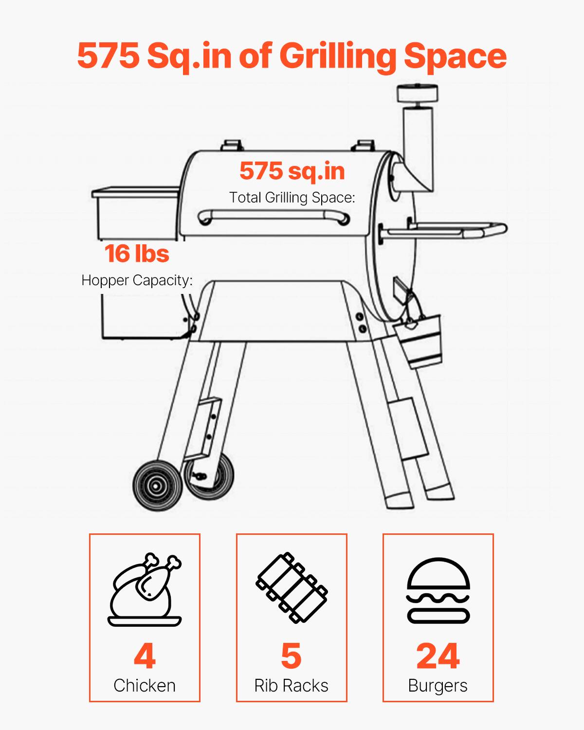 575 Sq.in of Grilling Space

575 sq.in Total Grilling Space:
16 lbs Hopper Capacity:
4 Chicken
5 Rib Racks
24 Burgers