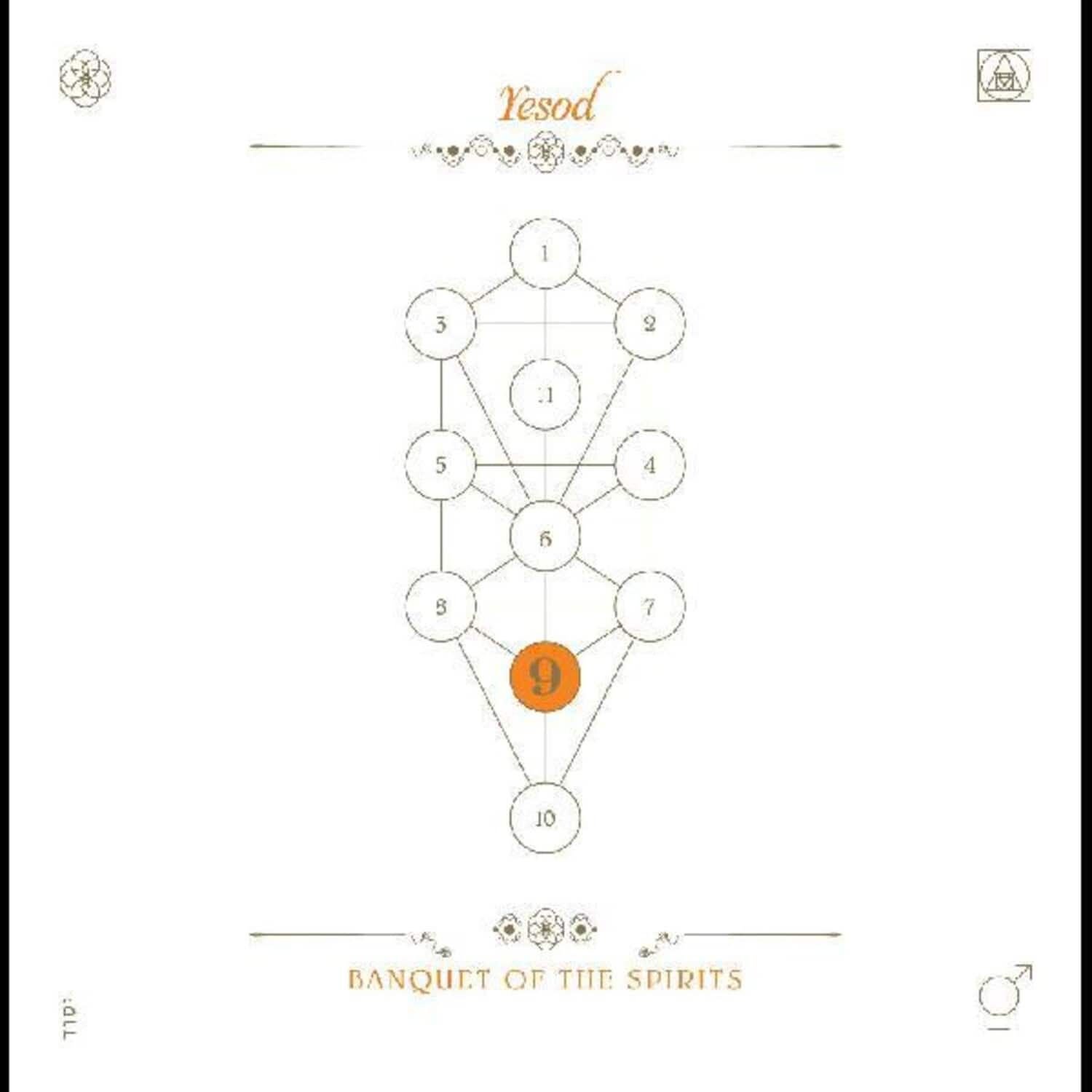 Banquet of the Spirits - Book Beri'ah Vol. 9 - Yesod   - COMPACT DISCS [CD] price history on PriceWatchPro