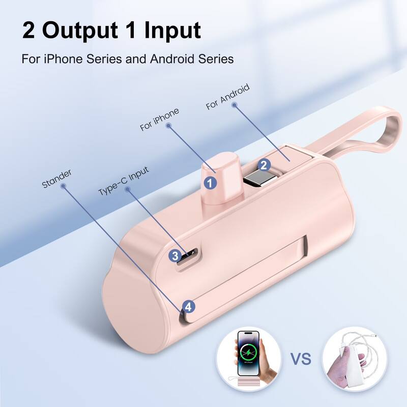 2 Output 1 Input  
For iPhone Series and Android Series  

1. For iPhone  
2. For Android  
3. Type-C Input  
4. Standee  

VS