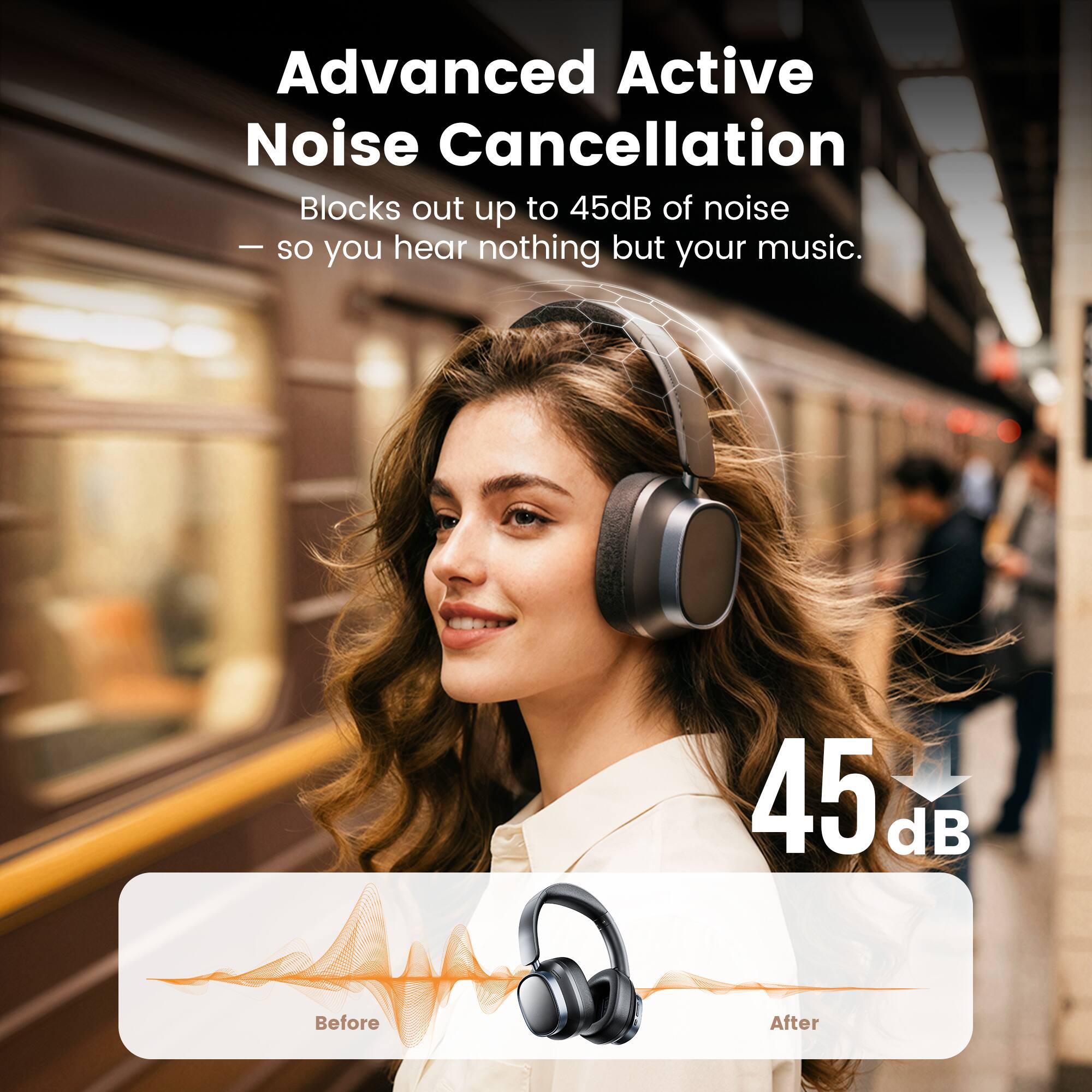 Advanced Active Noise Cancellation  
Blocks out up to 45dB of noise  
— so you hear nothing but your music.  

45 dB  
Before  
After