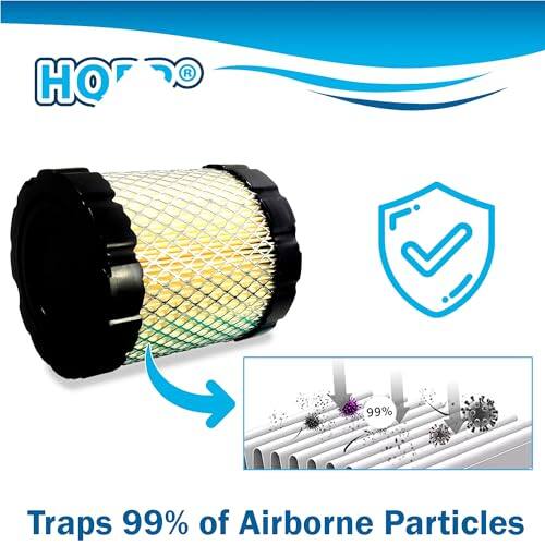 HO R Traps 99% of Airborne Particles