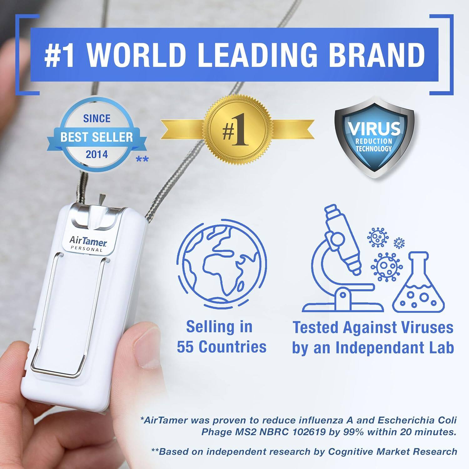 #1 WORLD LEADING BRAND
SINCE BEST SELLER 2014
#1 VIRUS REDUCTION TECHNOLOGY
AirTamer PERSONAL
Selling in 55 Countries
Tested Against Viruses by an Independant Lab
*AirTamer was proven to reduce influenza A and Escherichia Coli Phage MS2 NBRC 102619 by 99% within 20 minutes.
**Based on independent research by Cognitive Market Research