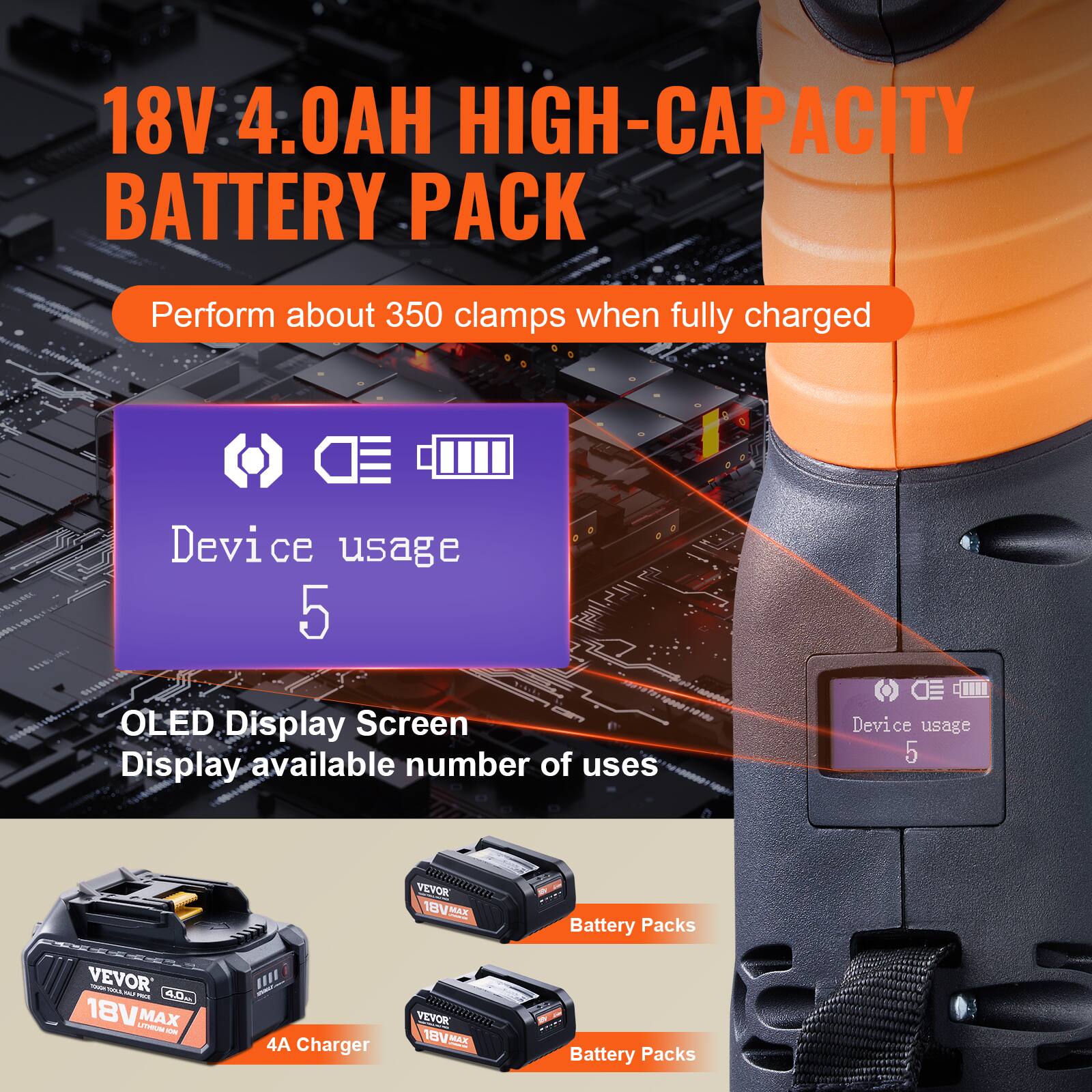 18V 4.0AH HIGH-CAPACITY BATTERY PACK  
Perform about 350 clamps when fully charged  

Device usage 5  

OLED Display Screen  
Display available number of uses  

VEVOR 18V MAX Battery Packs  
4A Charger  

VEVOR 18V MAX Battery Packs