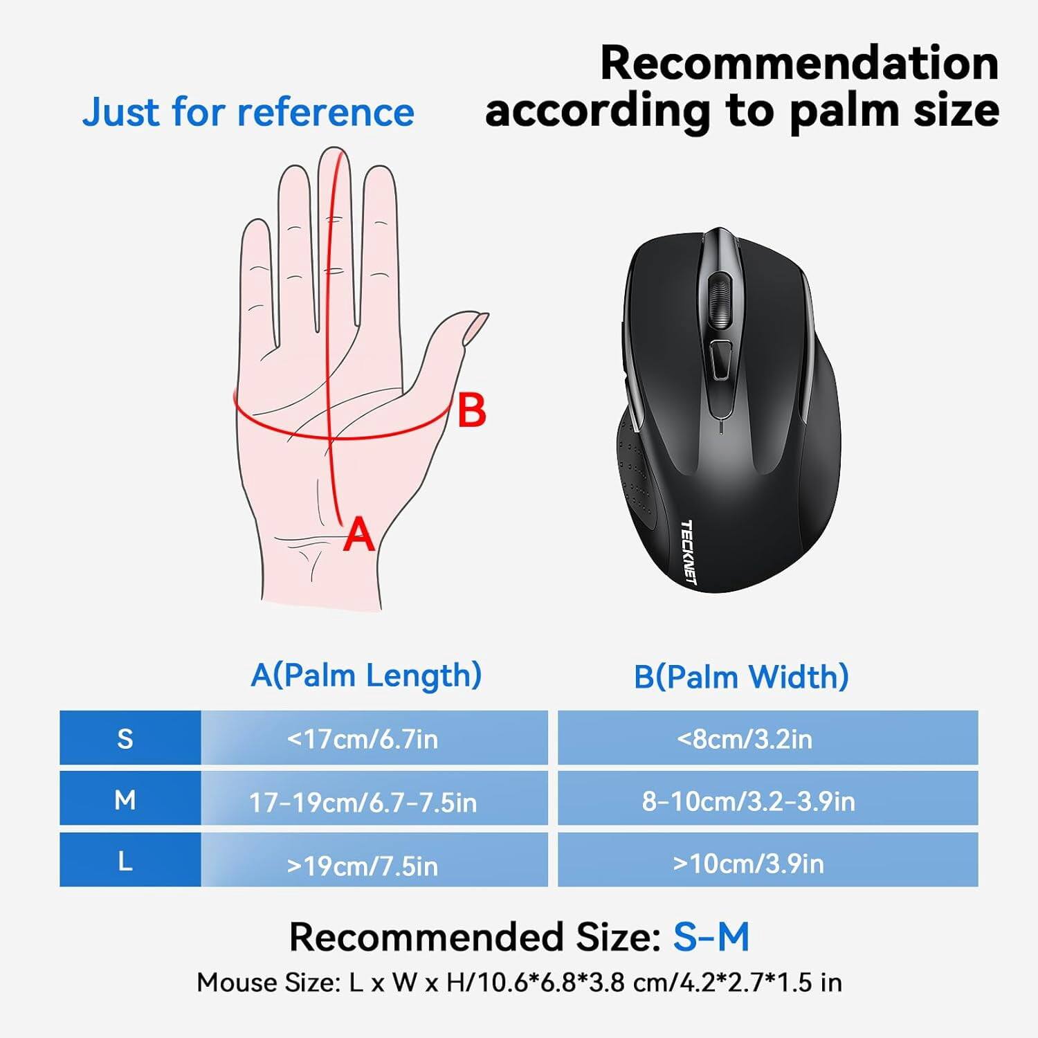 Recommendation Just for reference according to palm size

A (Palm Length)
B (Palm Width)

S
<17cm/6.7in
<8cm/3.2in

M
17-19cm/6.7-7.5in
8-10cm/3.2-3.9in

L
>19cm/7.5in
>10cm/3.9in

Recommended Size: S-M

Mouse Size: L x W x H/10.6*6.8*3.8 cm/4.2*2.7*1.5 in