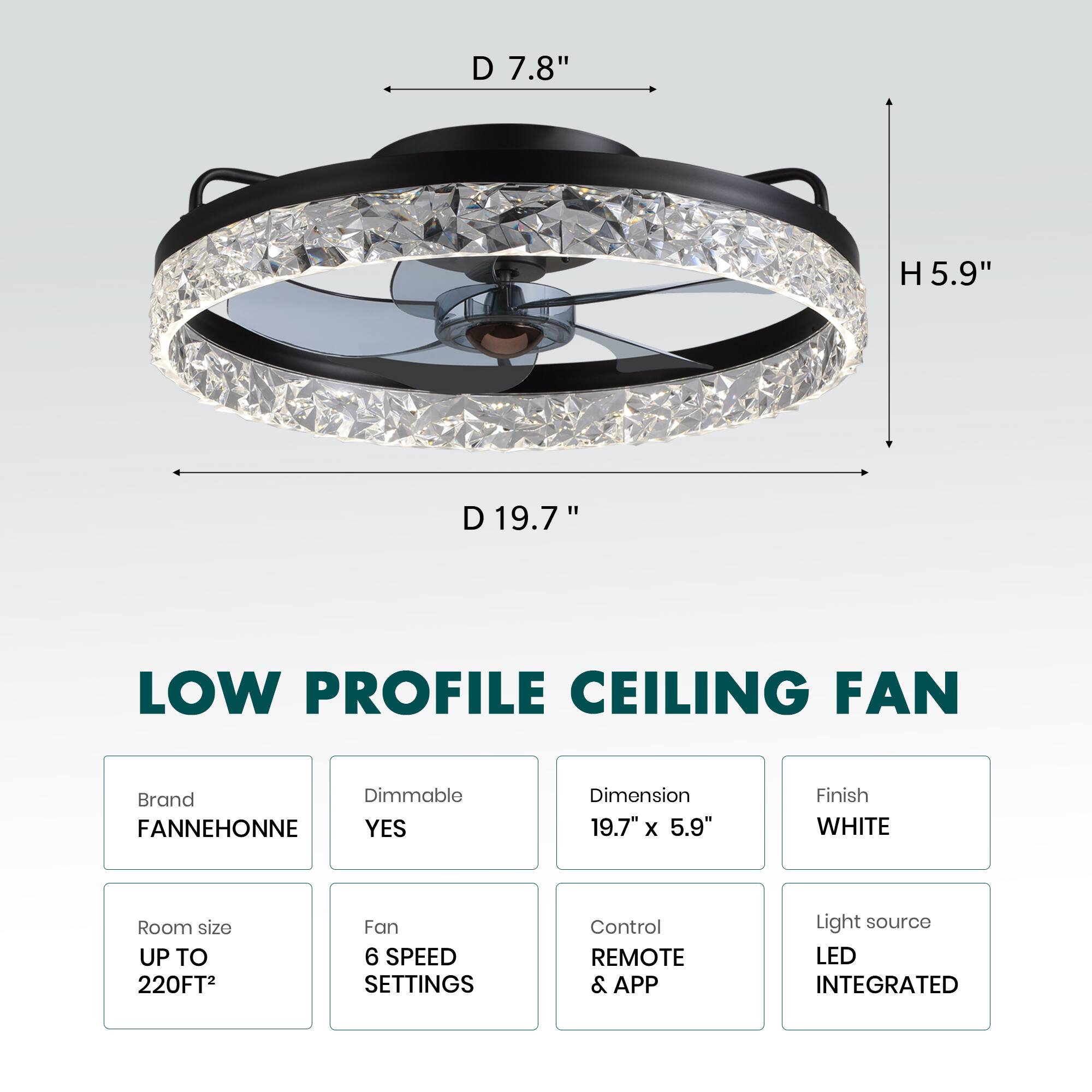 D 7.8" H 5.9" D 19.7" LOW PROFILE CEILING FAN  
Brand: FANNEHONNE  
Dimmable: YES  
Dimension: 19.7" x 5.9"  
Finish: WHITE  
Room size: UP TO 220FT²  
Fan: 6 SPEED SETTINGS  
Control: REMOTE & APP  
Light source: LED INTEGRATED