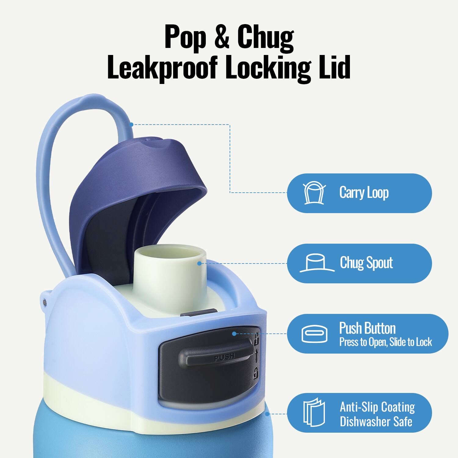 Pop & Chug Leakproof Locking Lid

- Carry Loop
- Chug Spout
- Push Button: Press to Open, Slide to Lock
- Anti-Slip Coating
- Dishwasher Safe