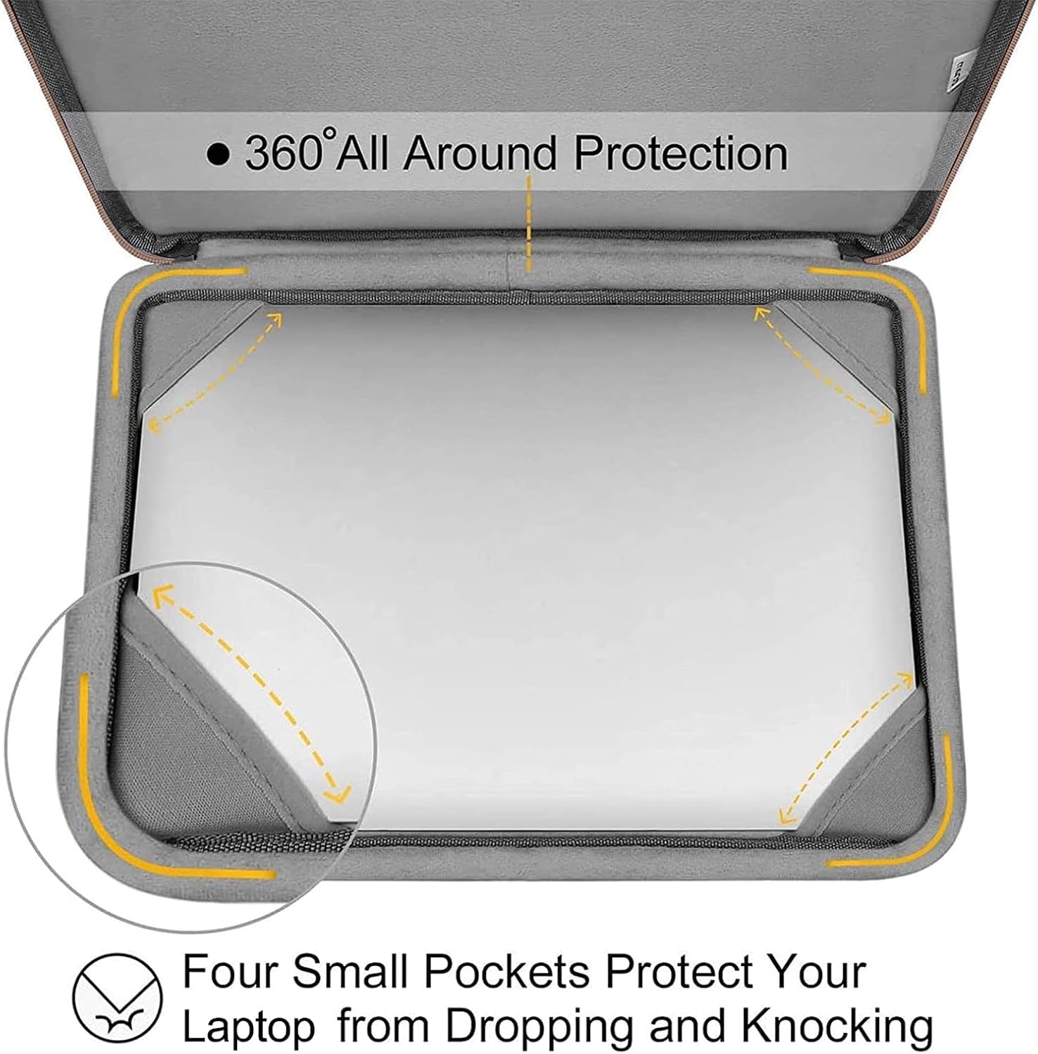 360° All Around Protection

Four Small Pockets Protect Your Laptop from Dropping and Knocking
