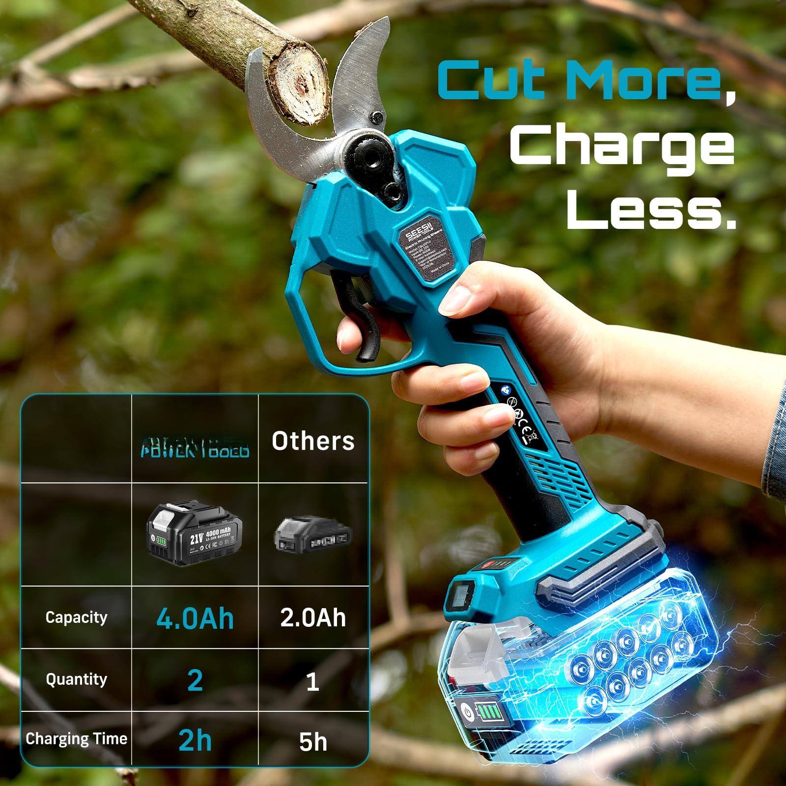 Cut More, Charge Less.

Others

Capacity
4.0Ah
2.0Ah

Quantity
2
1

Charging Time
2h
5h