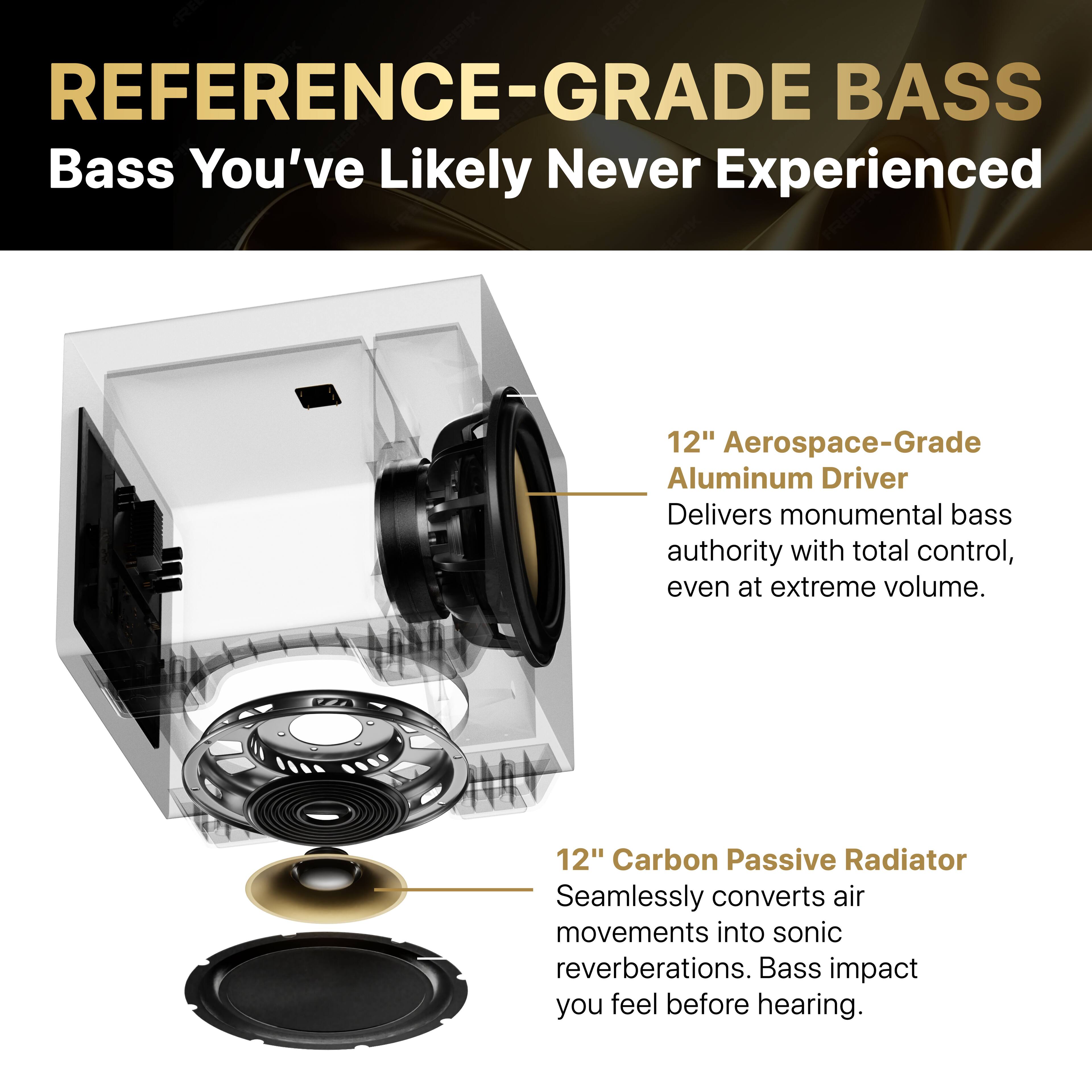 REFERENCE-GRADE BASS  
Bass You've Likely Never Experienced  

12" Aerospace-Grade Aluminum Driver  
Delivers monumental bass authority with total control, even at extreme volume.  

12" Carbon Passive Radiator  
Seamlessly converts air movements into sonic reverberations. Bass impact you feel before hearing.