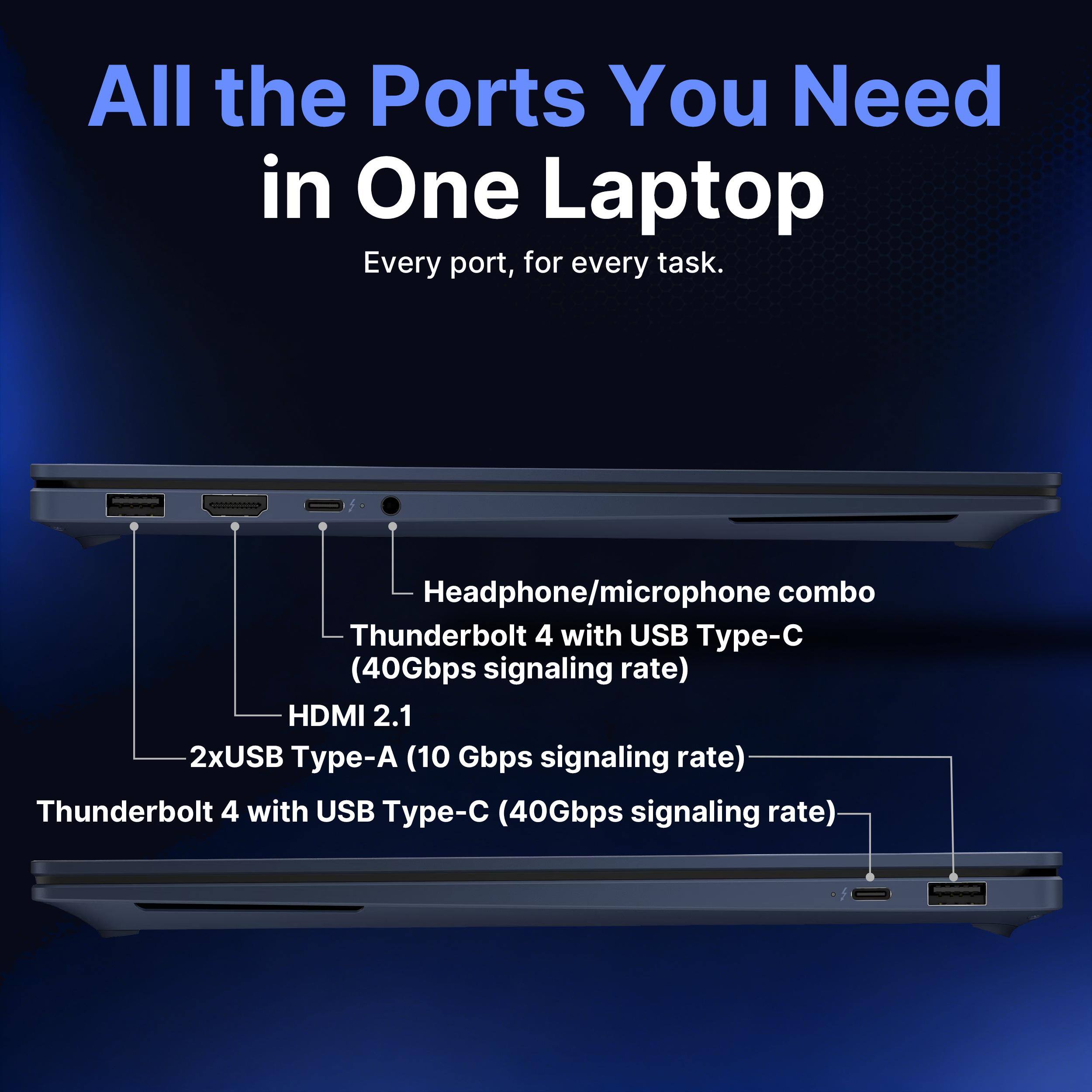 All the Ports You Need in One Laptop  
Every port, for every task.  
Headphone/microphone combo  
Thunderbolt 4 with USB Type-C (40Gbps signaling rate)  
HDMI 2.1  
2xUSB Type-A (10 Gbps signaling rate)  
Thunderbolt 4 with USB Type-C (40Gbps signaling rate)