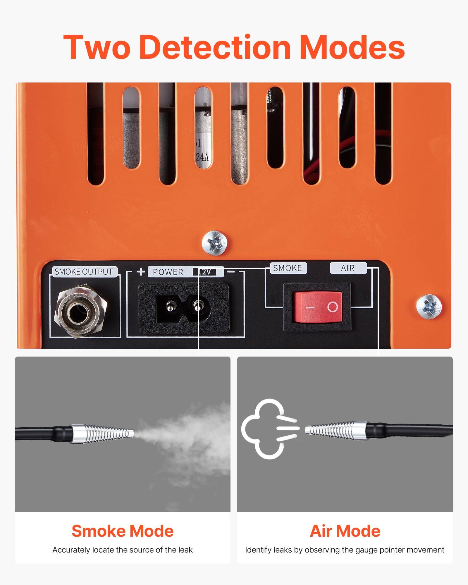 Two Detection Modes

124 sain il 24A SMOKE OUTPUT + POWER 2V SMOKE AIR 2O

Smoke Mode
Accurately locate the source of the leak

Air Mode
Identify leaks by observing the gauge pointer movement