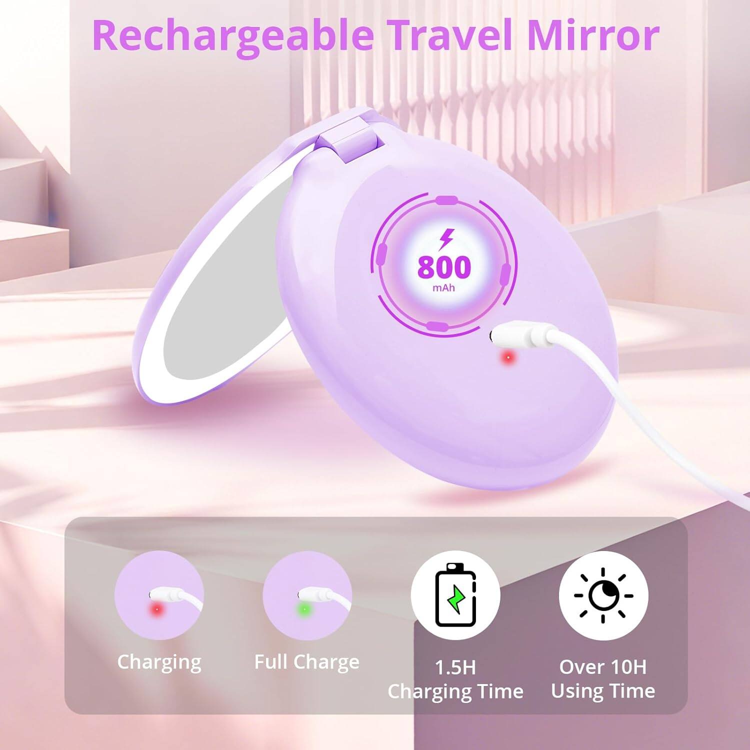 Rechargeable Travel Mirror

800 mAh

1.5H Charging Time

Over 10H Using Time

Charging

Full Charge