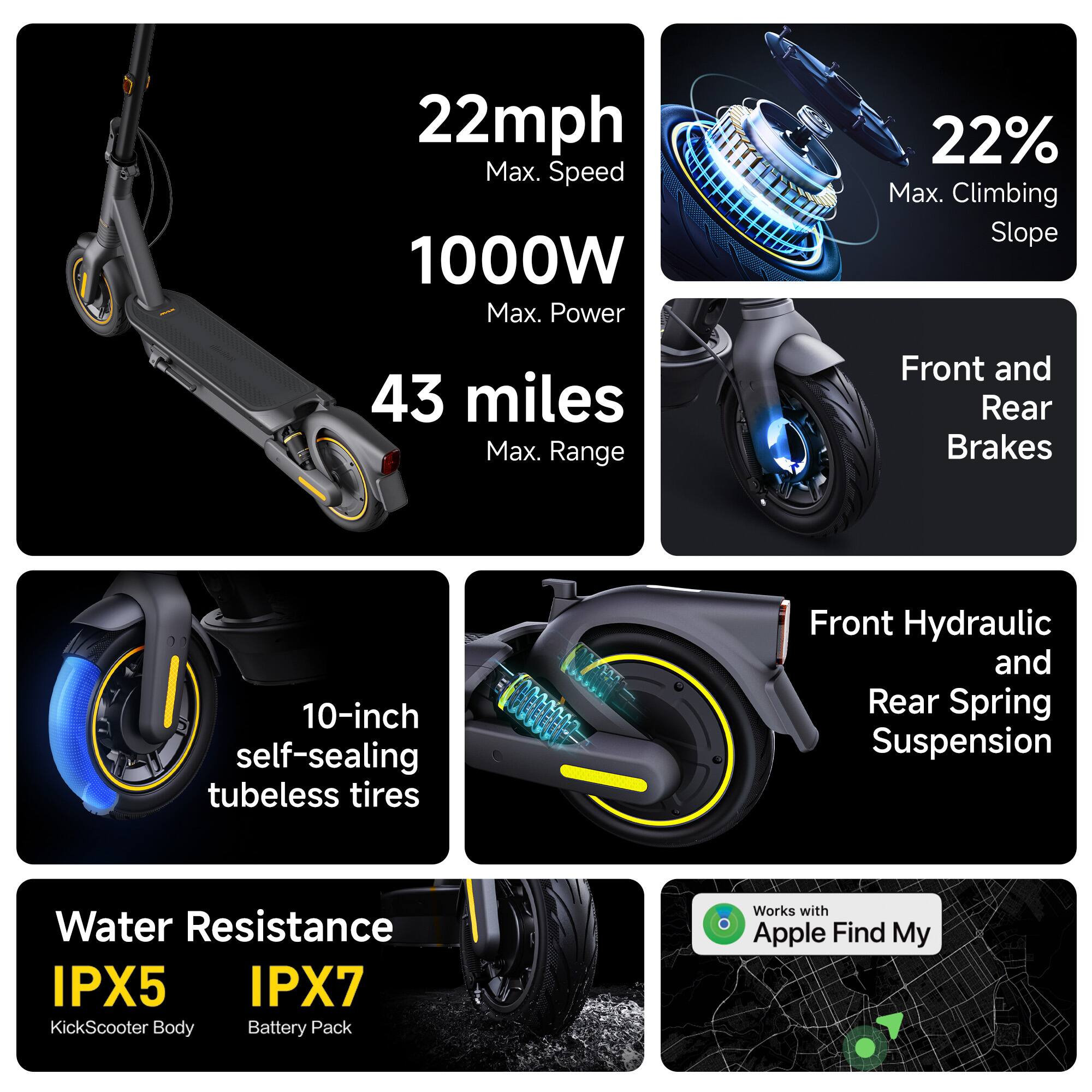 The image features a collage of different elements related to a kick scooter. The text on the image is grouped as follows:

1. Performance: 22mph Max. Speed, 1000W Max. Power, 22% Max. Climbing Slope, 43 miles Max. Range
2. Safety: Front and Rear Brakes
3. Tires: 10-inch self-sealing tubeless tires
4. Suspension: Front Hydraulic and Rear Spring Suspension
5. Water Resistance: IPX5 IPX7
6. Battery: KickScooter Body Battery Pack
7. Compatibility: Works with Apple Find My

These elements are organized in a visually appealing manner, showcasing the various features and benefits of the kick scooter.