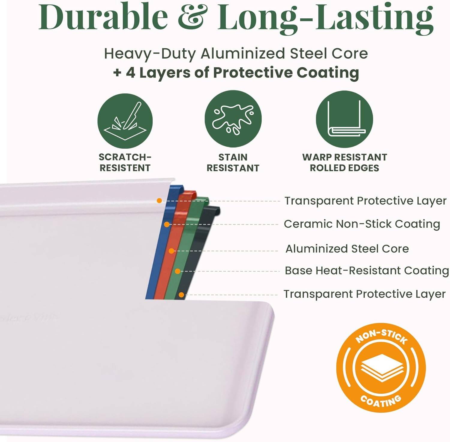 Durable & Long-Lasting  
Heavy-Duty Aluminized Steel Core + 4 Layers of Protective Coating  
SCRATCH-RESISTANT  
STAIN RESISTANT  
WARP RESISTANT  
ROLLED EDGES  
Transparent Protective Layer  
Ceramic Non-Stick Coating  
Aluminized Steel Core  
Base Heat-Resistant Coating  
Transparent Protective Layer  
NON-STICK COATING