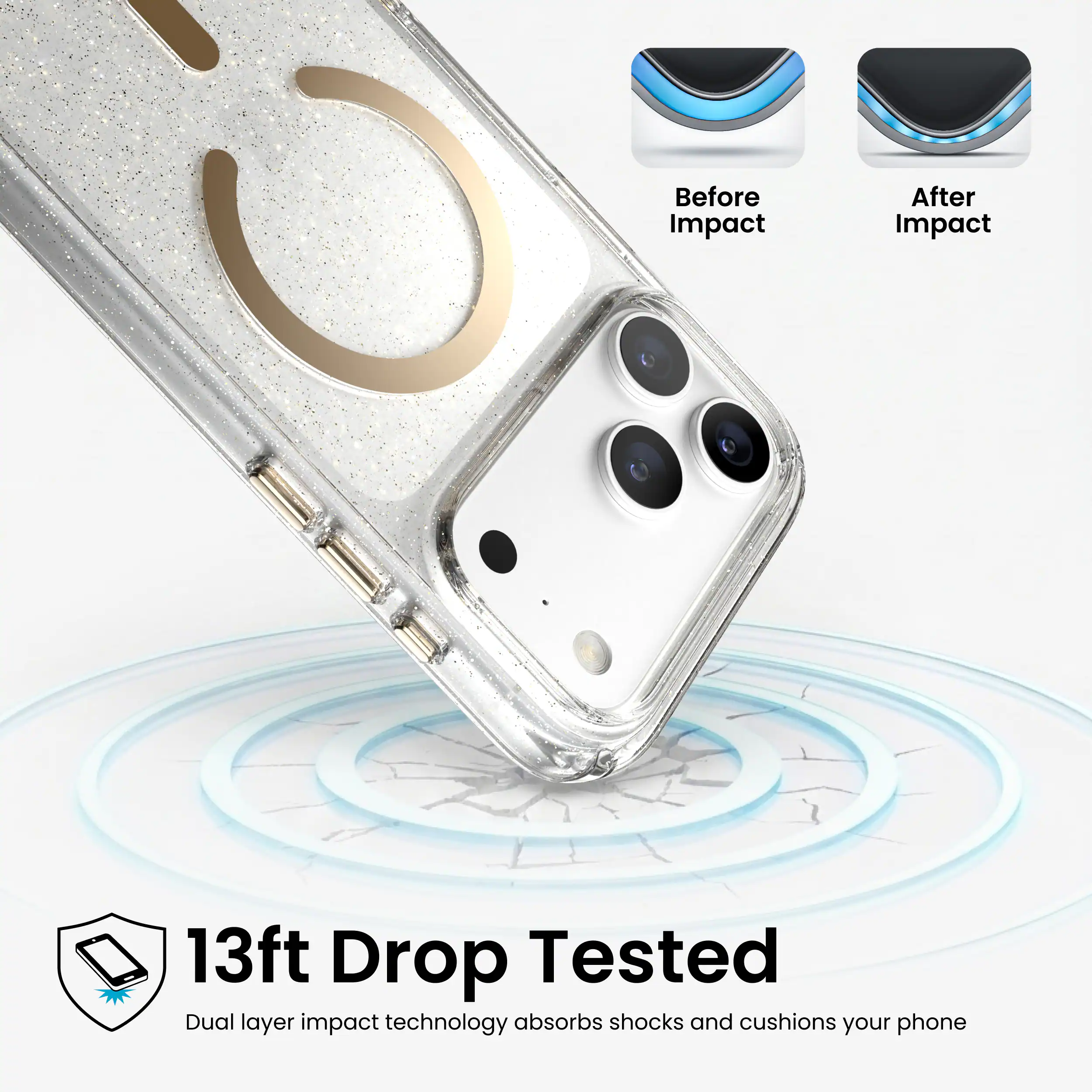 Before Impact  
After Impact  
13ft Drop Tested  
Dual layer impact technology absorbs shocks and cushions your phone