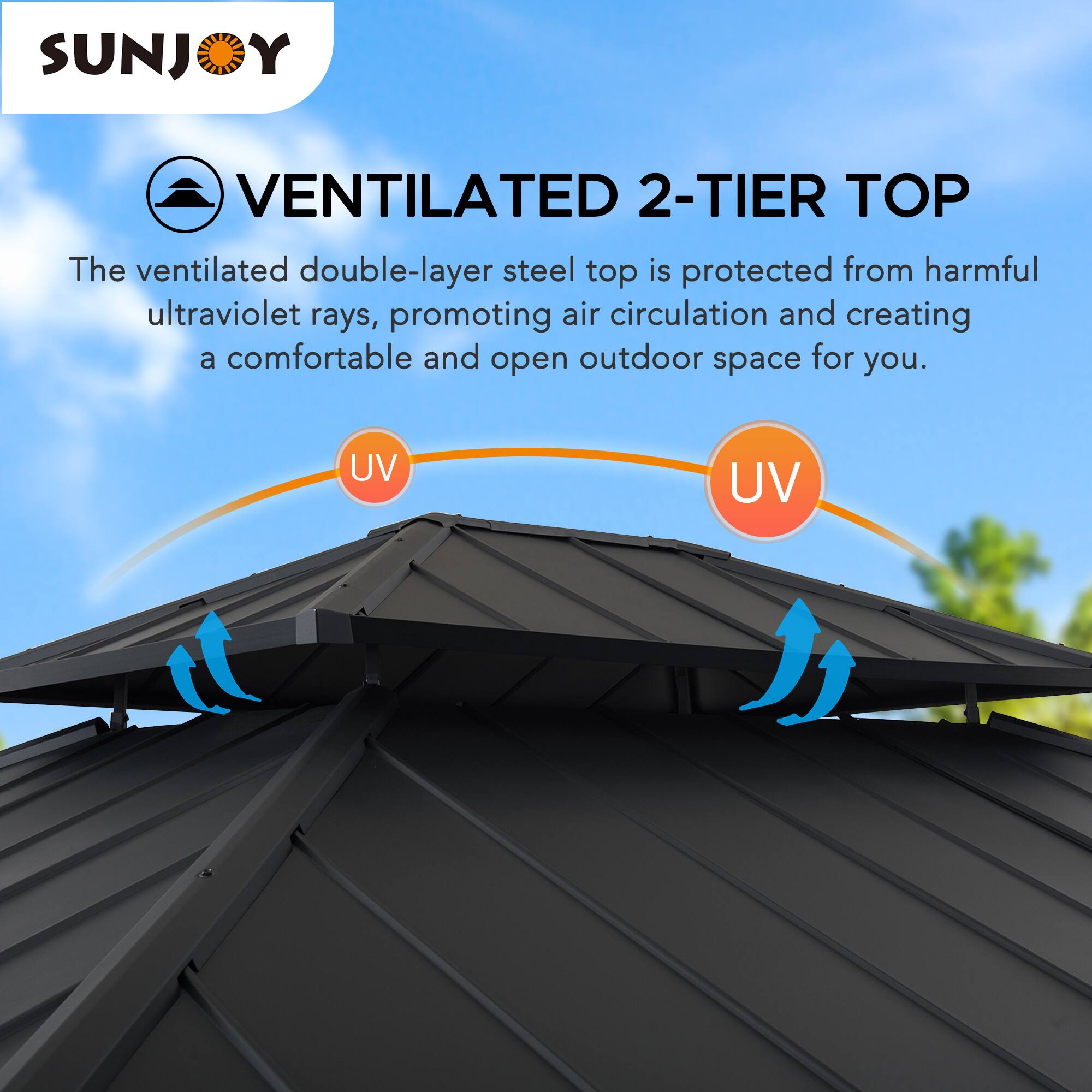 SUNJOY VENTILATED 2-TIER TOP

The ventilated double-layer steel top is protected from harmful ultraviolet rays, promoting air circulation and creating a comfortable and open outdoor space for you.