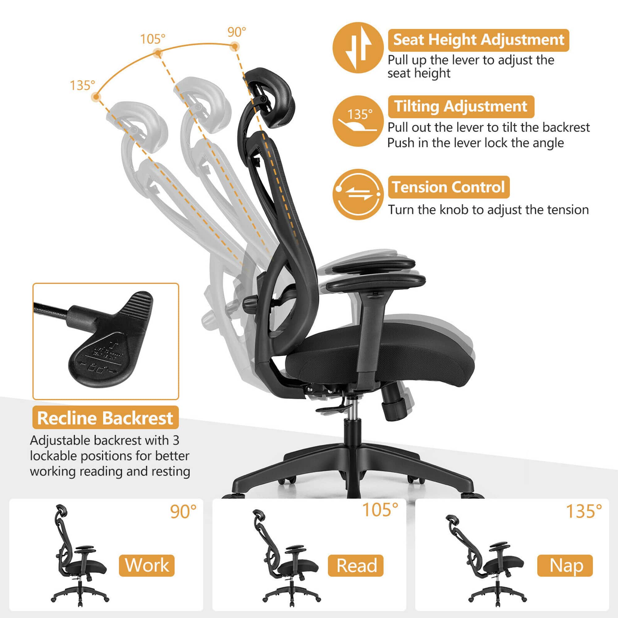 The text on the image is already grouped and correctly labeled. The text describes the various features of the chair, such as the seat height adjustment, tilting adjustment, tension control, and adjustable backrest with lockable positions for better working, reading, and resting. The text also indicates the different positions for the chair, such as work, read, and nap.