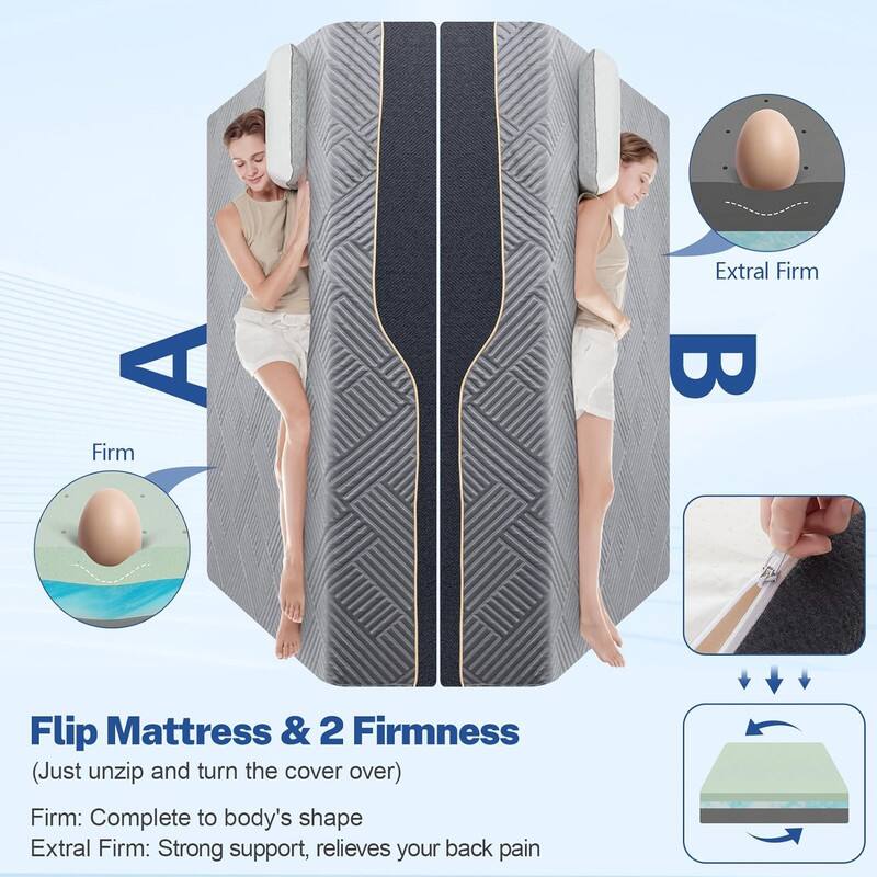 Extra Firm B Firm Flip Mattress & 2 Firmness (Just unzip and turn the cover over) Firm: Complete to body's shape Extra Firm: Strong support, relieves your back pain