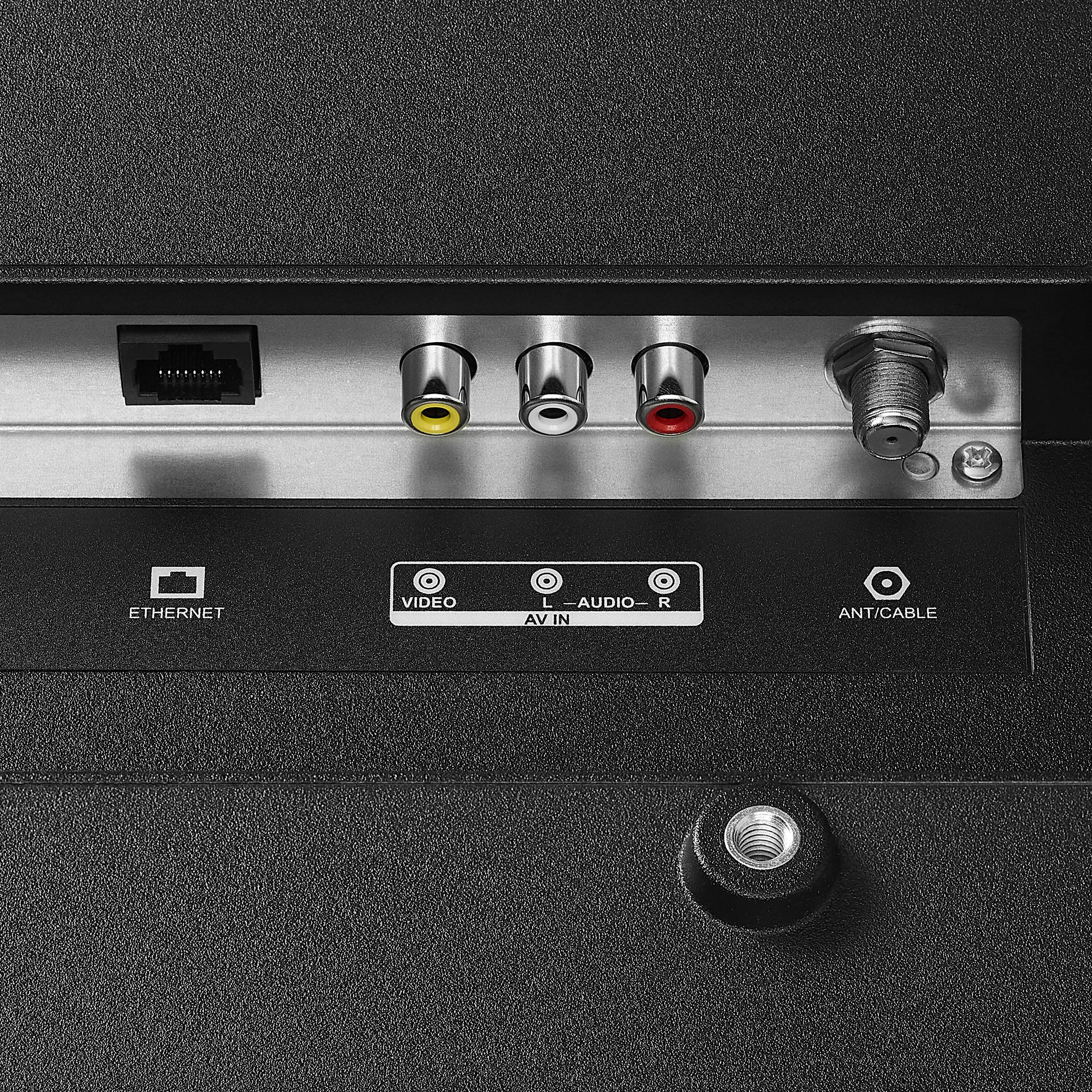 The text on the image reads "Ethernet Video L Audio-R AV In Ant/Cable." This text is grouped and corrected as follows:

"Ethernet Video L Audio-R AV In/Ant/Cable"