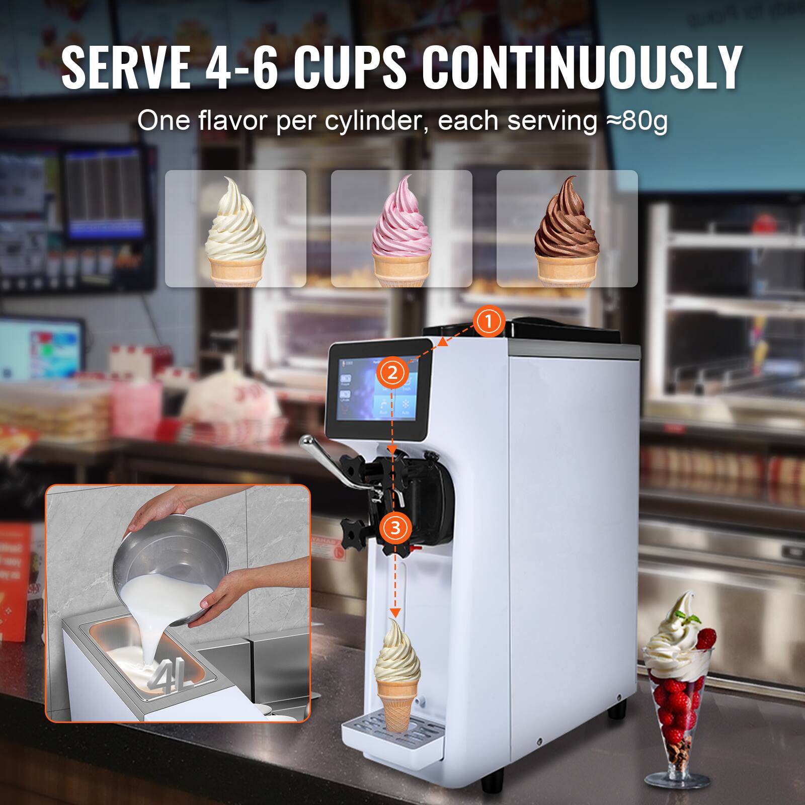 SERVE 4-6 CUPS CONTINUOUSLY  
One flavor per cylinder, each serving ≈80g