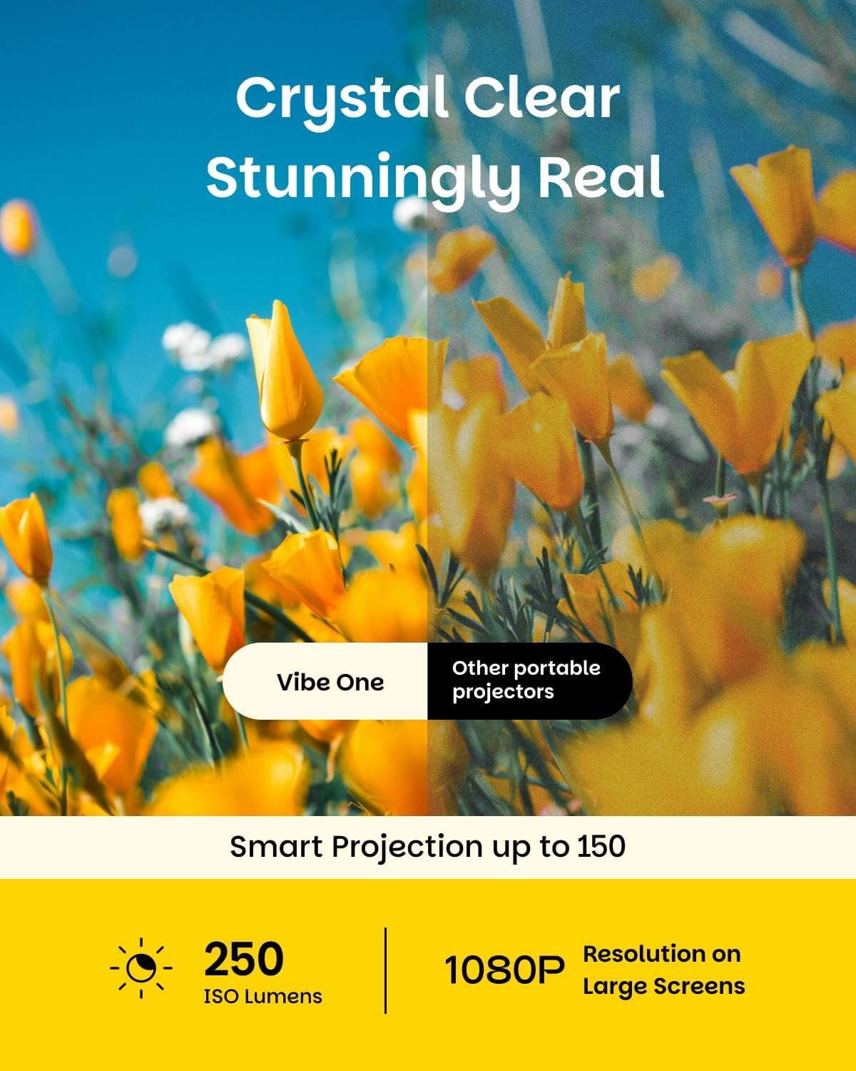 Crystal Clear Stunningly Real  
Vibe One  
Other portable projectors  
Smart Projection up to 150  
250 ISO Lumens  
1080P Resolution on Large Screens