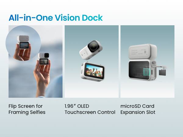 All-in-One Vision Dock Flip Screen for Framing Selfies 1.96" OLED Touchscreen Control microSD Card Expansion Slot