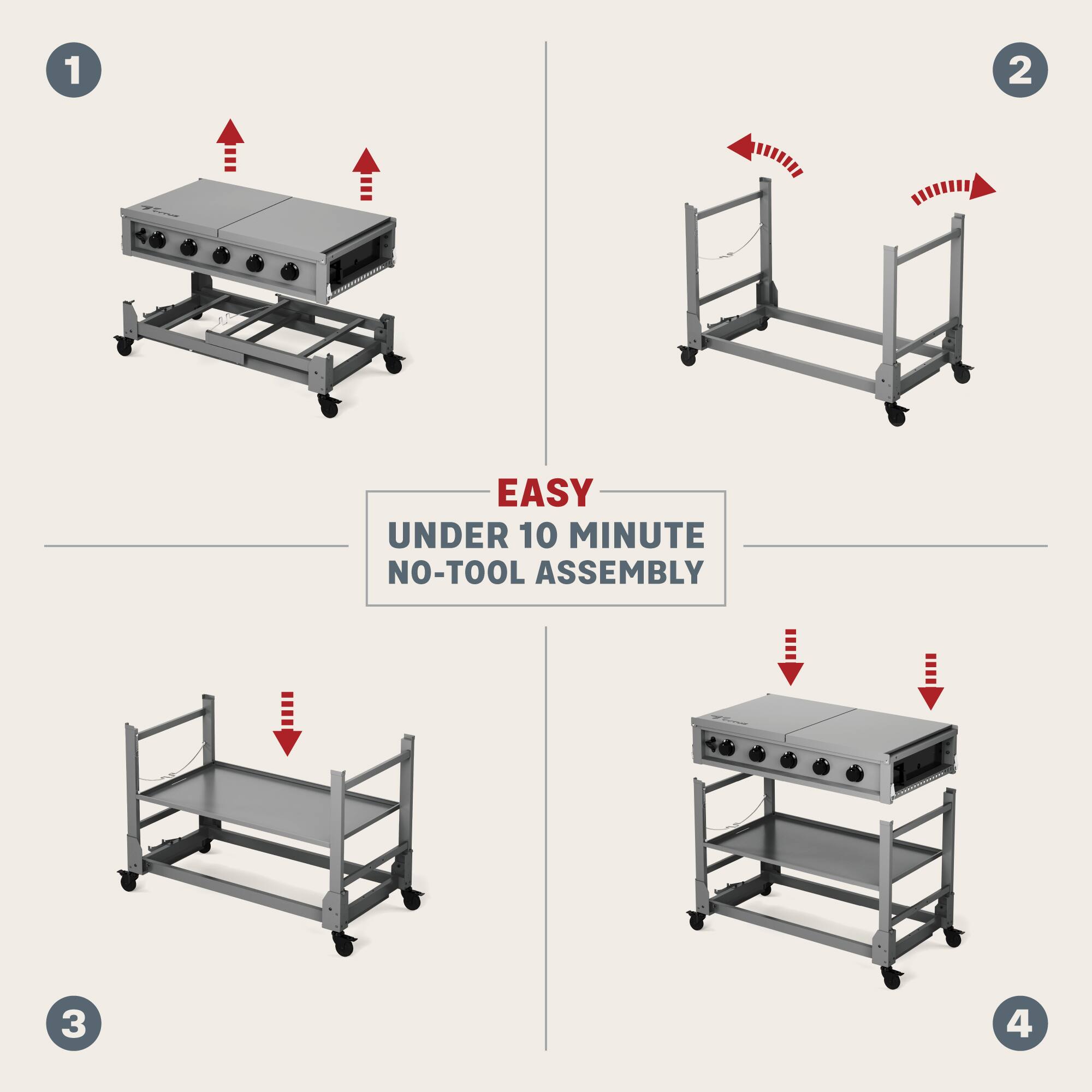 The text on the image is grouped as follows:

1. Easy Under 10 Minute No-Tool Assembly
2. 2
3. 3
4. 4