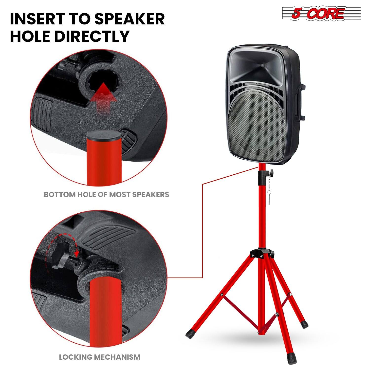 INSERT TO SPEAKER HOLE DIRECTLY

5 CORE

BOTTOM HOLE OF MOST SPEAKERS

LOCKING MECHANISM