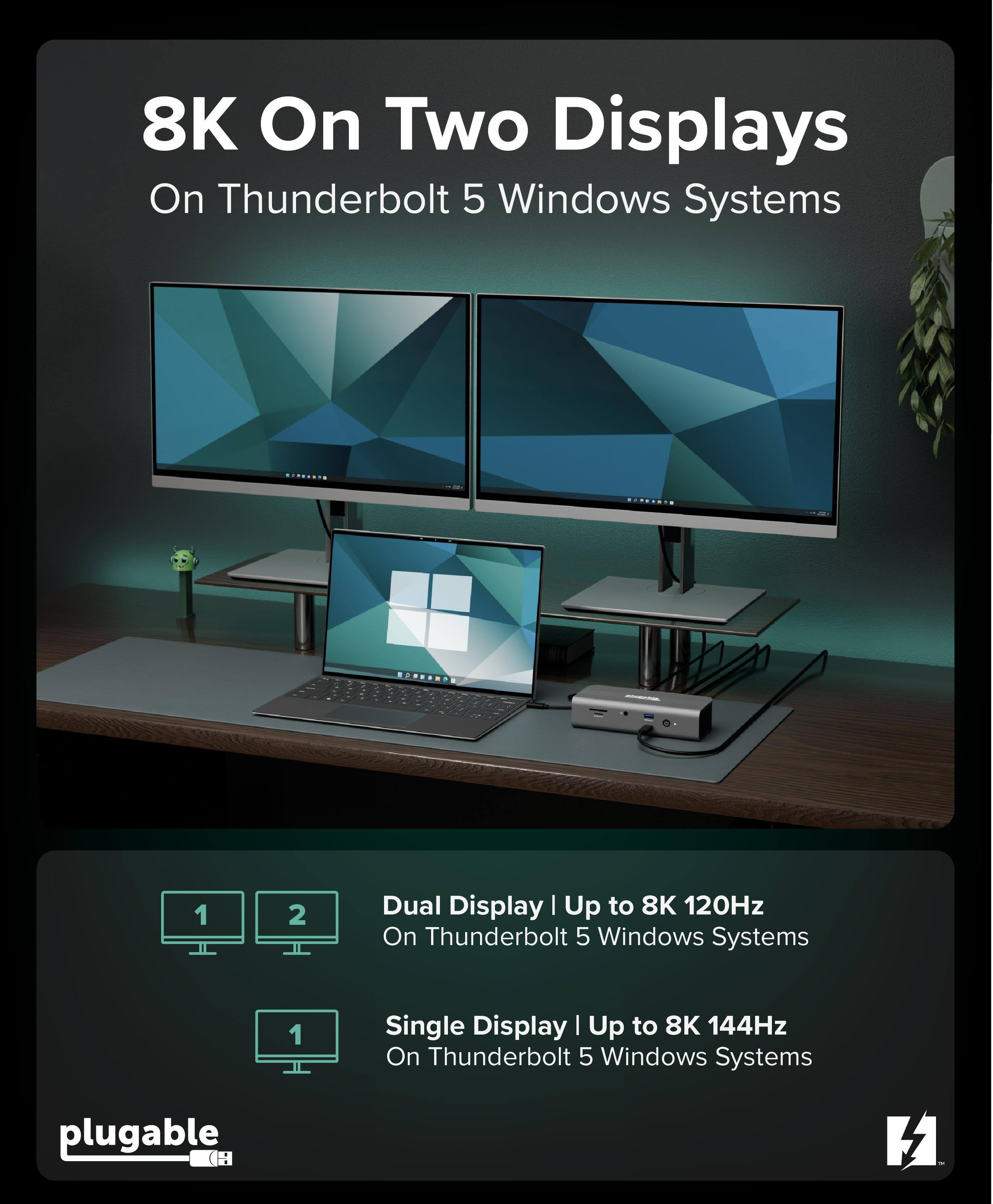 8K On Two Displays On Thunderbolt 5 Windows Systems

Dual Display | Up to 8K 120Hz On Thunderbolt 5 Windows Systems

Single Display | Up to 8K 144Hz On Thunderbolt 5 Windows Systems