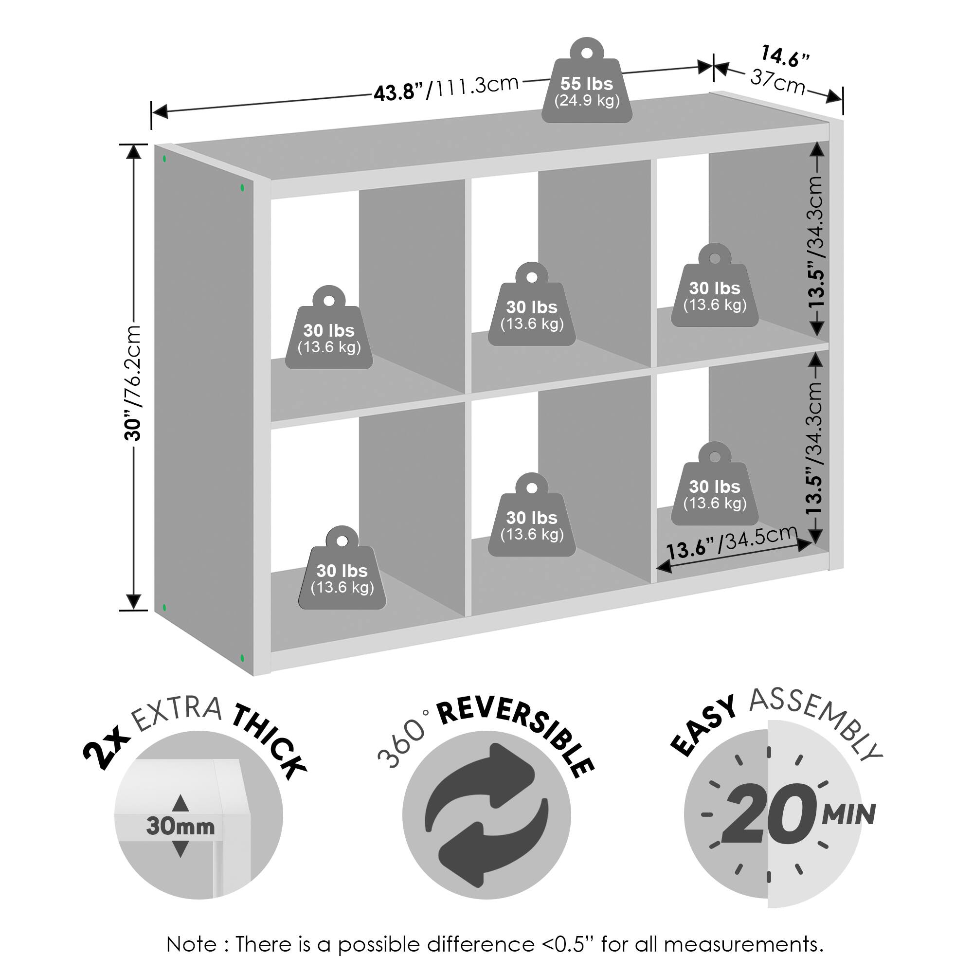 43.8"/111.3cm  
.3cm  
55 lbs (24.9 kg)  
14.6" / 37cm  
30" / 76.2cm  
30 lbs (13.6 kg)  
30 lbs (13.6 kg)  
30 lbs (13.6 kg)  
30 lbs (13.6 kg)  
13.5"/34.3cm  
13.5"/34.3cm  
13.6"/34.5cm  
EXTRA 2x THICK 30mm  
360 REVERSIBLE  
EASY ASSEMBLY 20 MIN  

Note: There is a possible difference <0.5" for all measurements.