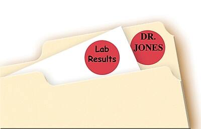DR. JONES  
Lab Results