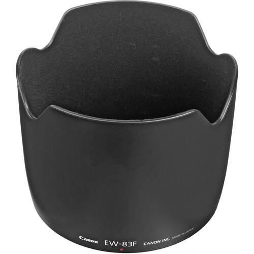 Canon EW-83F CANON INC.