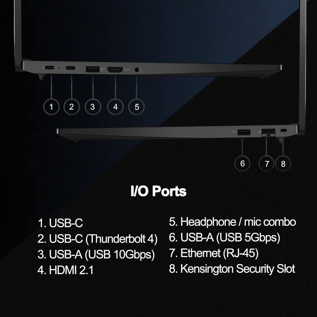 Sure, here is the corrected and grouped text:

---

**I/O Ports**

1. USB-C  
2. USB-C (Thunderbolt 4)  
3. USB-A (USB 10Gbps)  
4. HDMI 2.1  
5. Headphone / mic combo  
6. USB-A (USB 5Gbps)  
7. Ethernet (RJ-45)  
8. Kensington Security Slot  

---