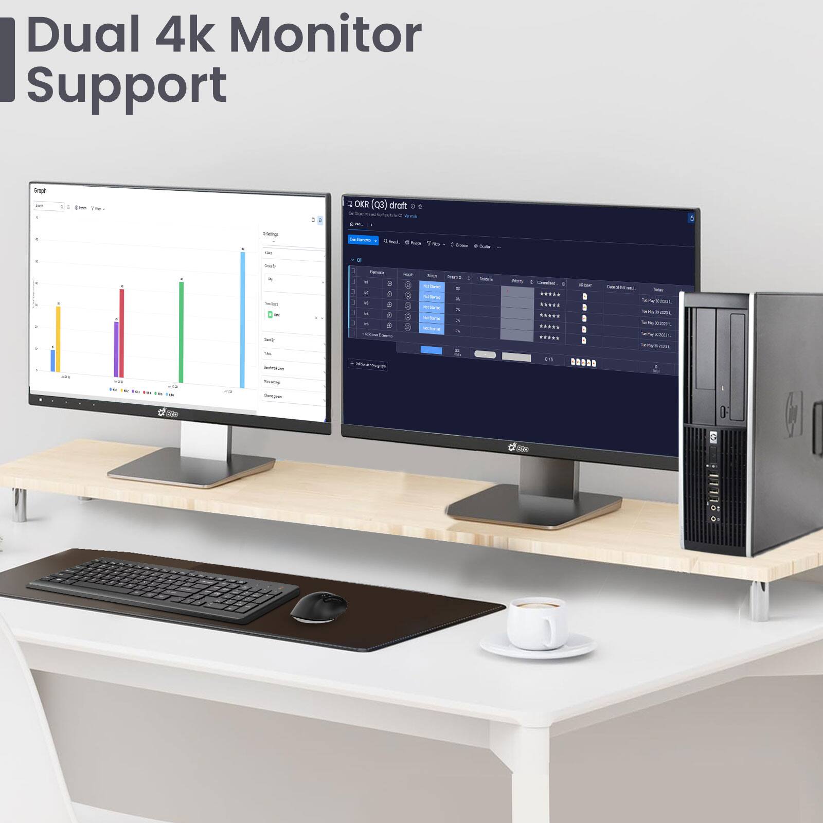 Dual 4k Monitor Support