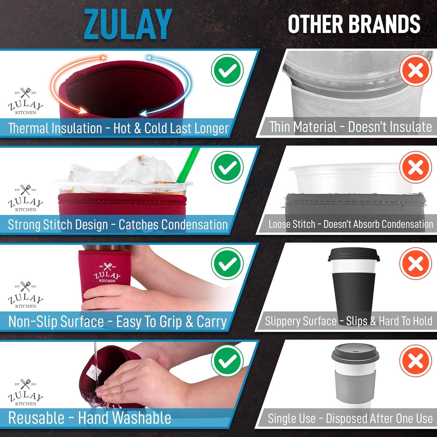 **ZULAY**

- Thermal Insulation - Hot & Cold Last Longer
- Strong Stitch Design - Catches Condensation
- Non-Slip Surface - Easy To Grip & Carry
- Reusable - Hand Washable

**OTHER BRANDS**

- Thin Material - Doesn't Insulate
- Loose Stitch - Doesn't Absorb Condensation
- Slippery Surface - Slips & Hard To Hold
- Single Use - Disposed After One Use