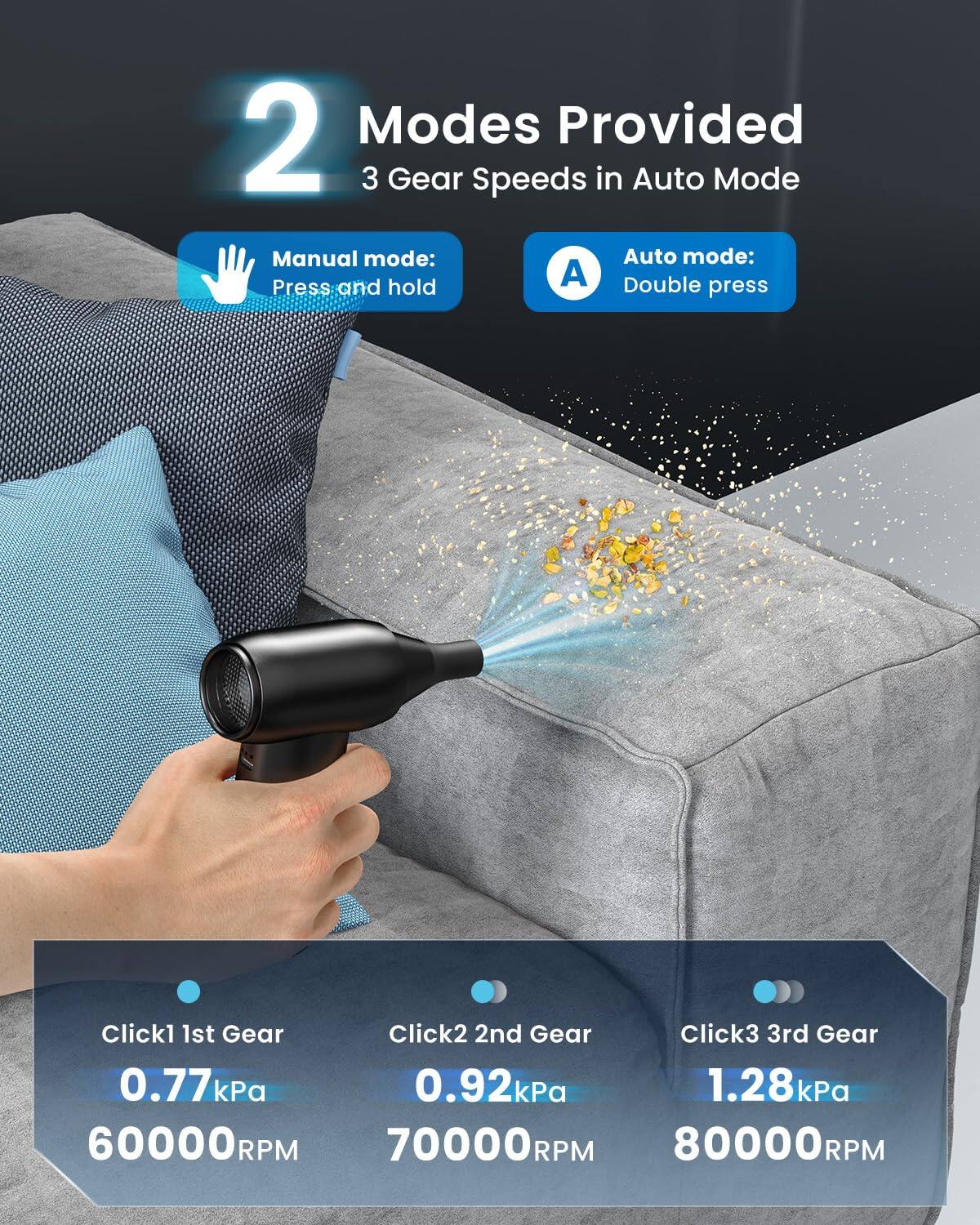 2 Modes Provided  
3 Gear Speeds in Auto Mode  

Manual mode:  
Press and hold  

Auto mode:  
Double press  

Click1 1st Gear  
0.77 kPa  
60000 RPM  

Click2 2nd Gear  
0.92 kPa  
70000 RPM  

Click3 3rd Gear  
1.28 kPa  
80000 RPM